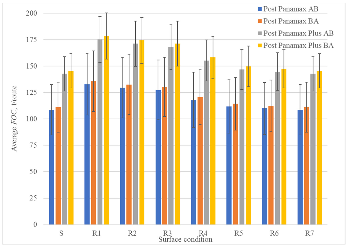 Jmse 11 00201 g004 Jmse 11 00201 g004