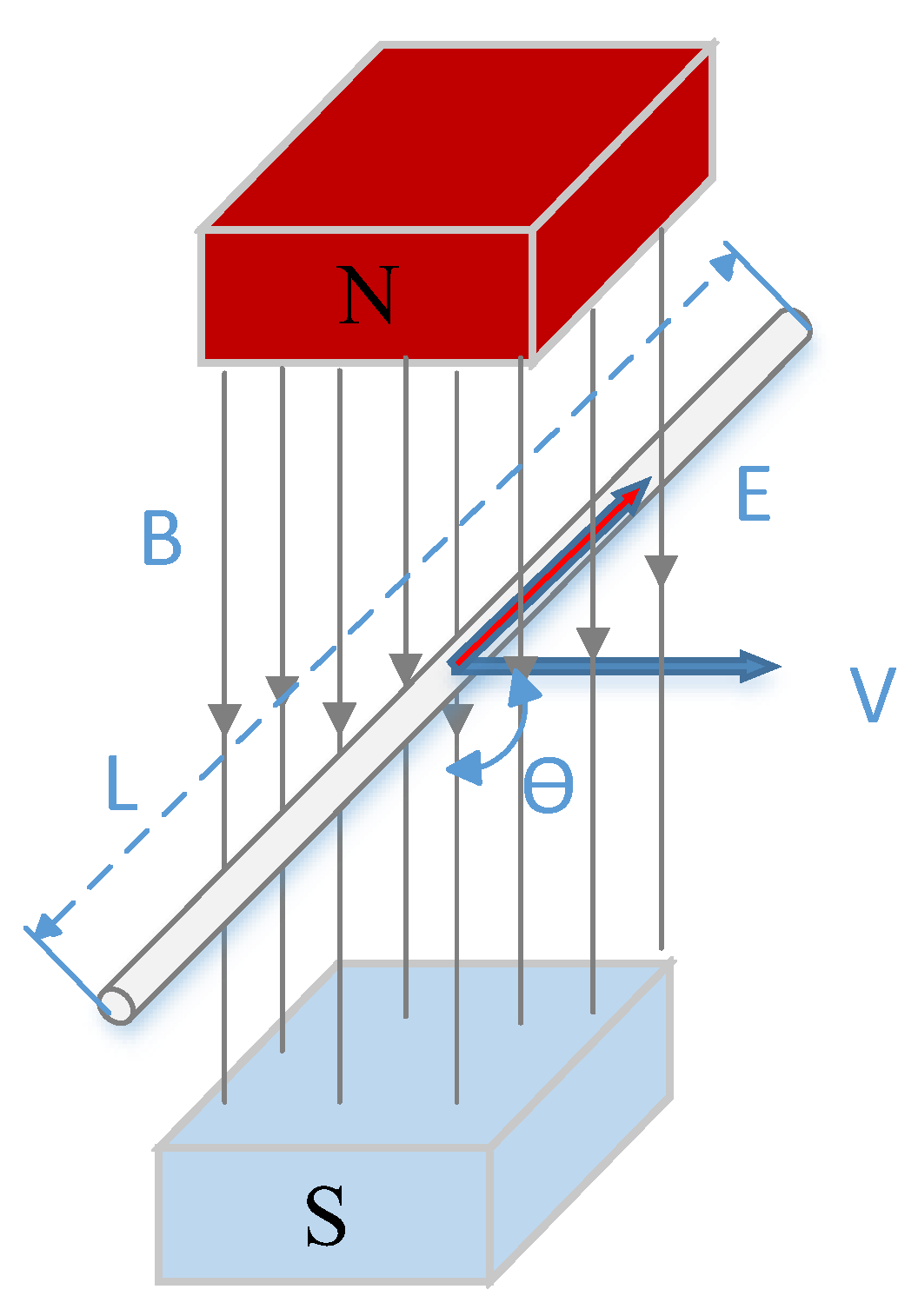 Jmse 11 00206 g001 Jmse 11 00206 g001