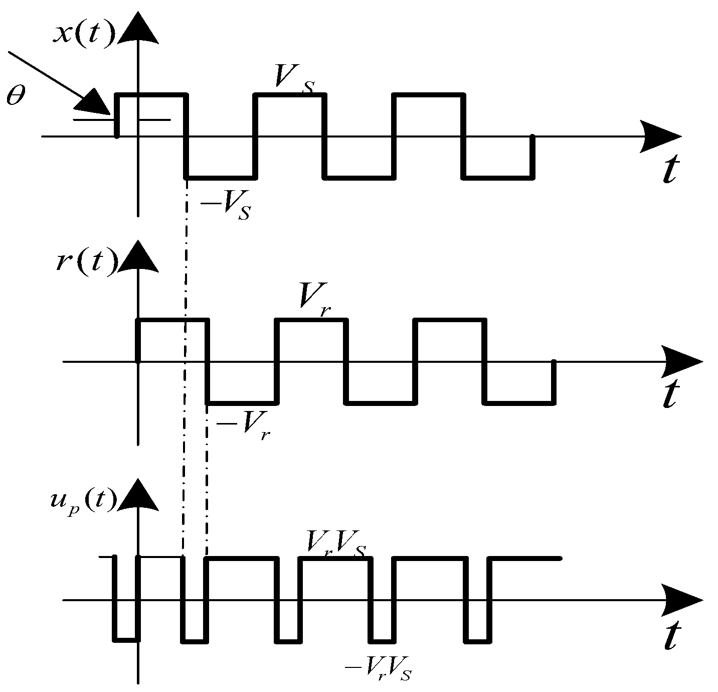 Jmse 11 00206 g005 Jmse 11 00206 g005