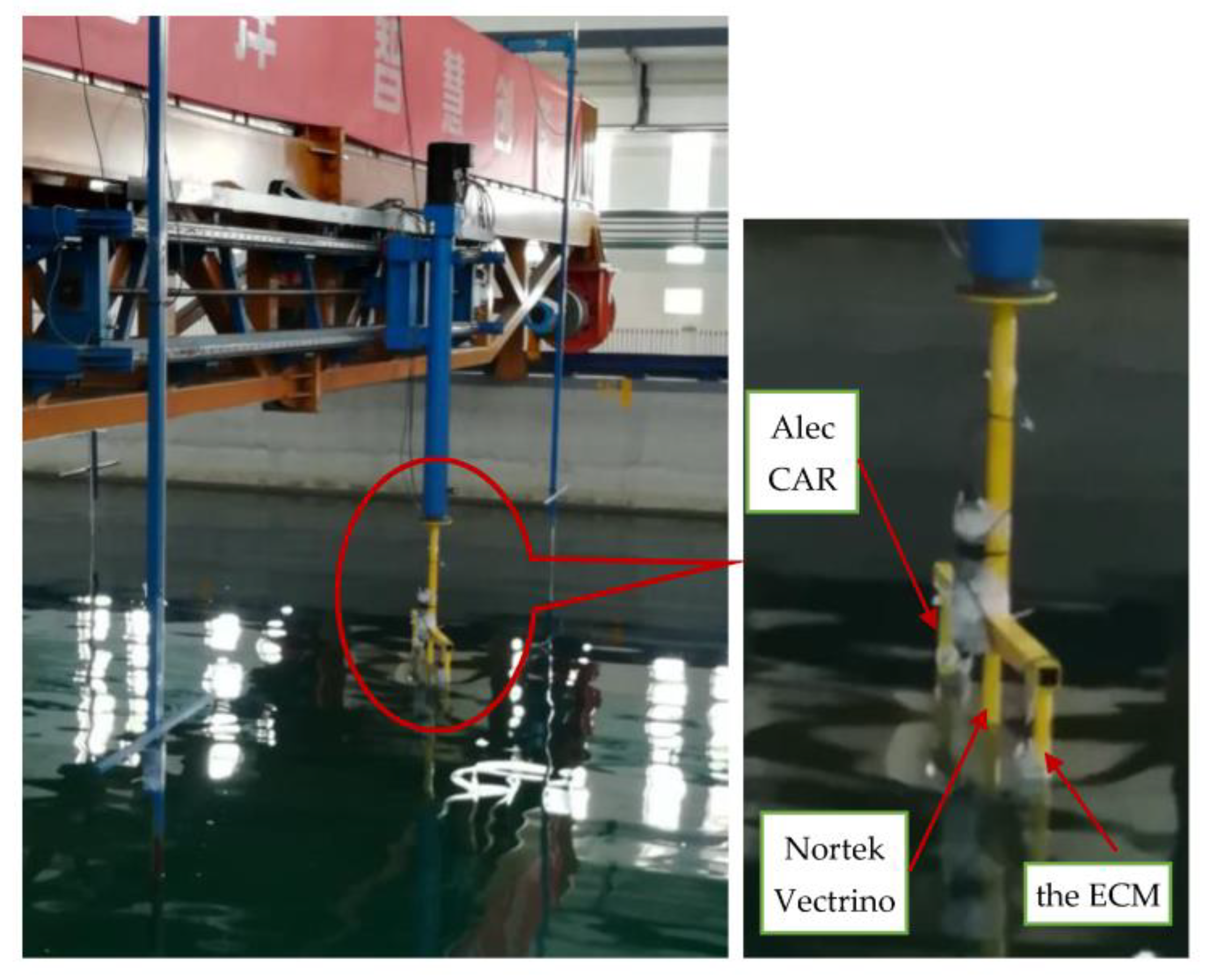 Jmse 11 00206 g012 Jmse 11 00206 g012