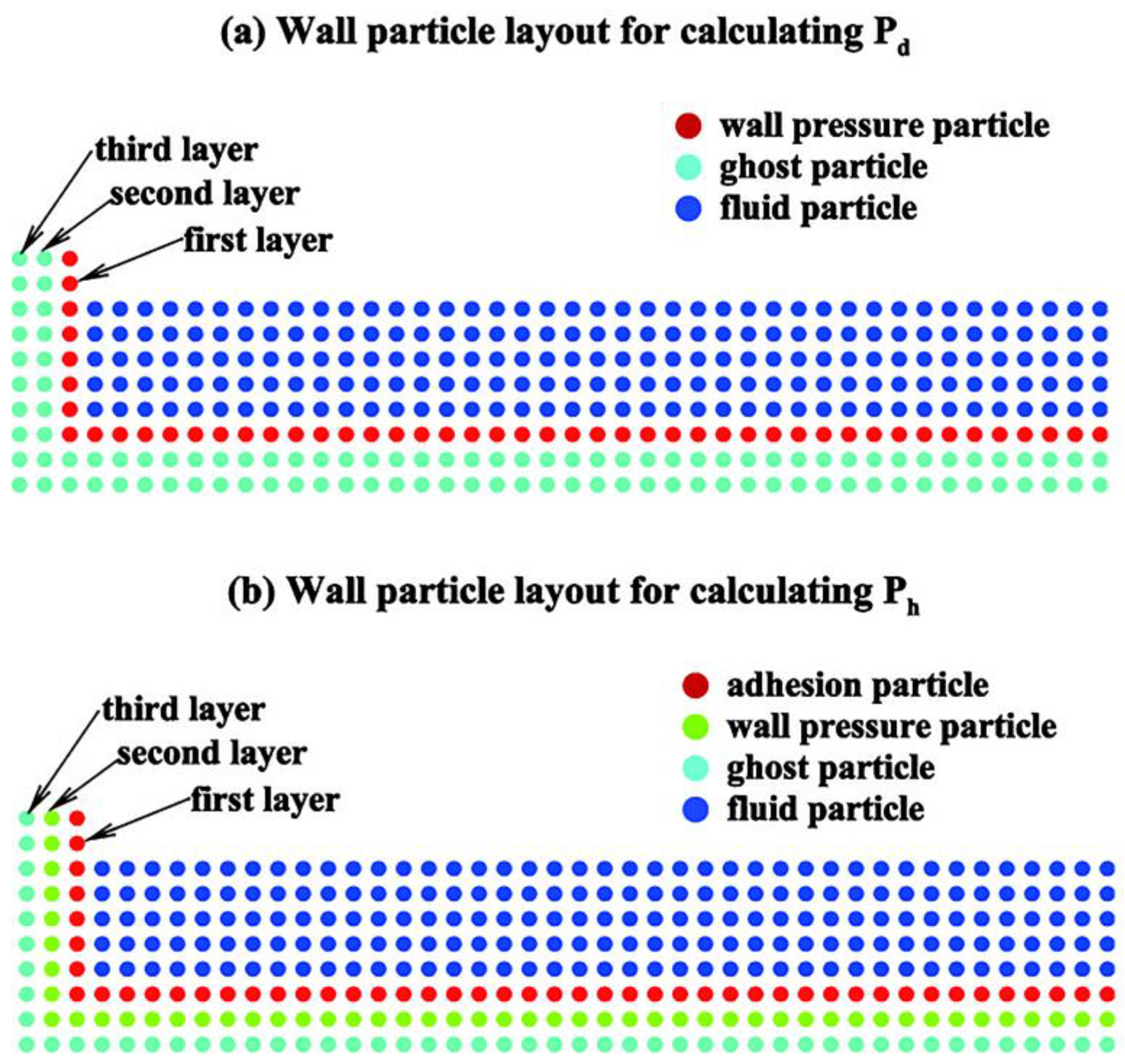 Jmse 11 00215 g002 Jmse 11 00215 g002