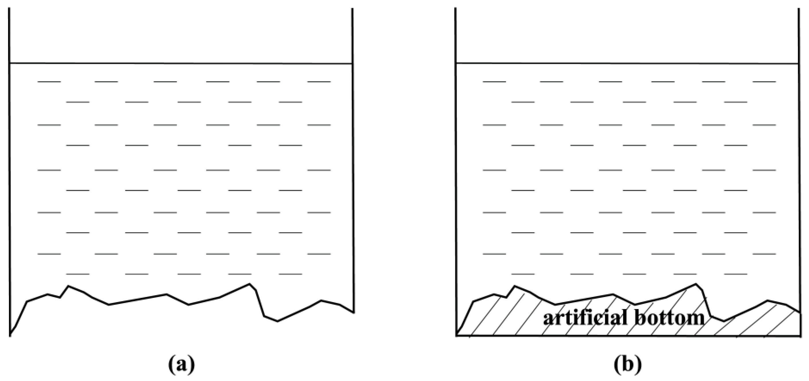 Jmse 11 00215 g003 Jmse 11 00215 g003