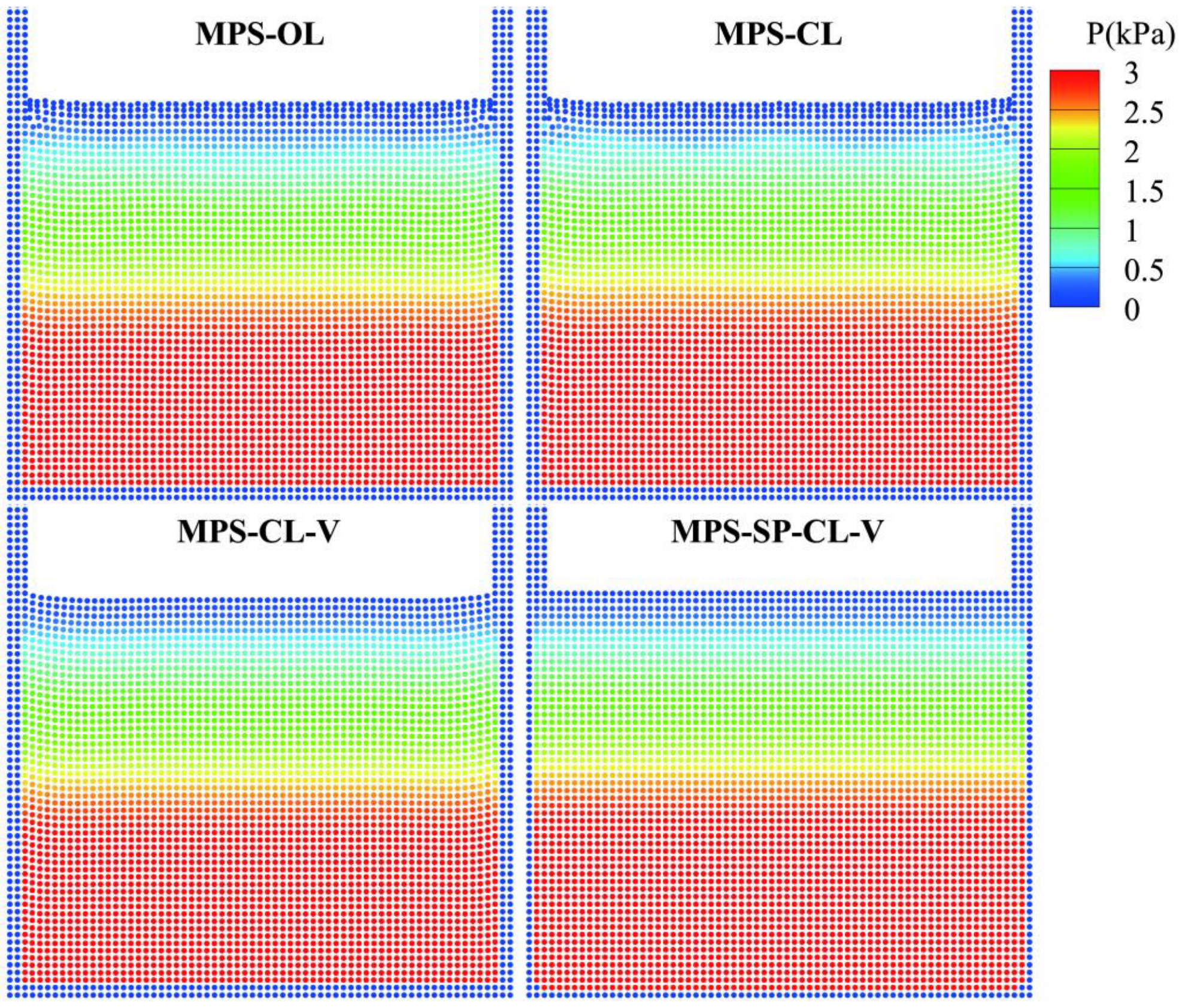Jmse 11 00215 g007 Jmse 11 00215 g007