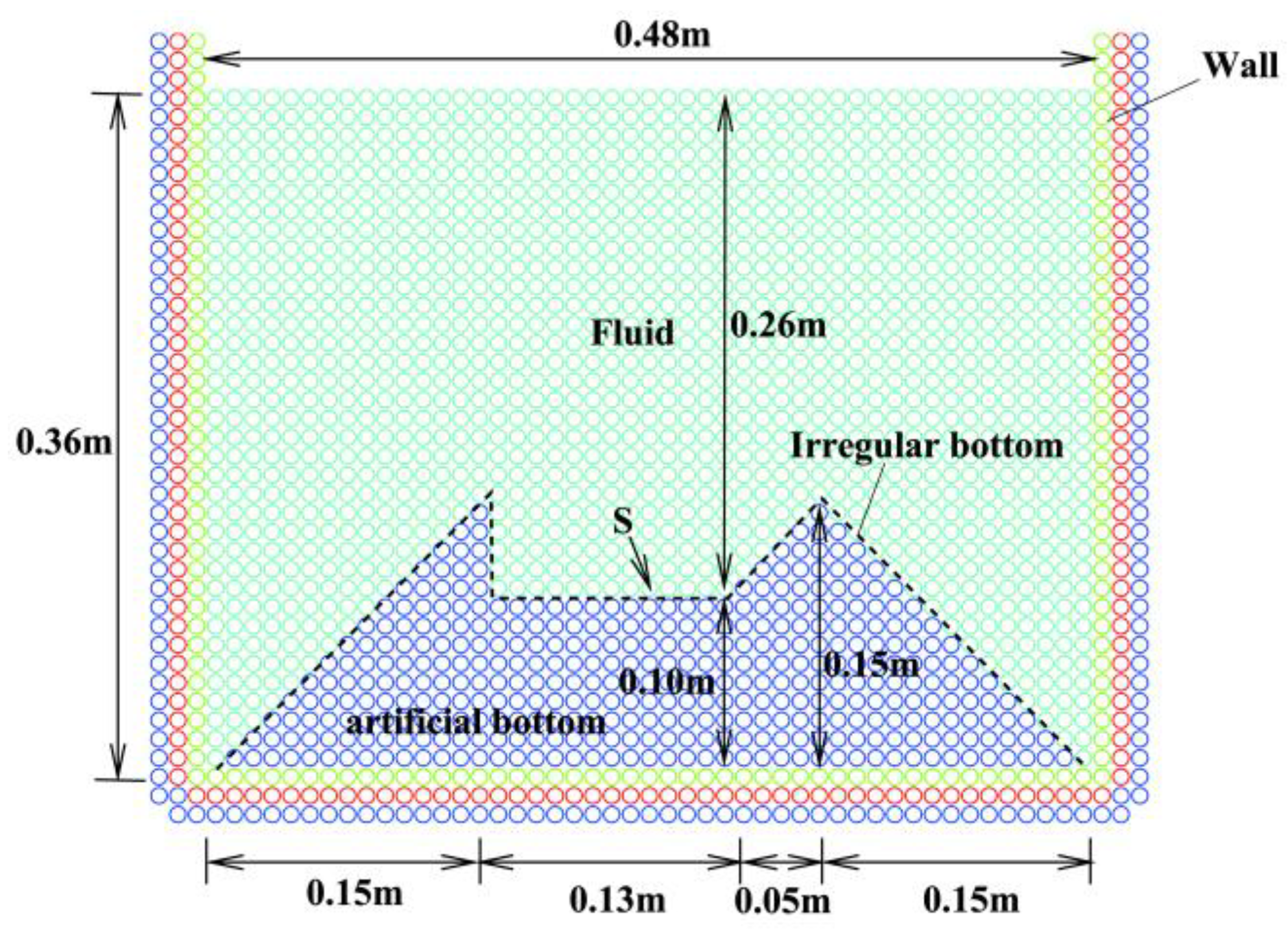 Jmse 11 00215 g009 Jmse 11 00215 g009