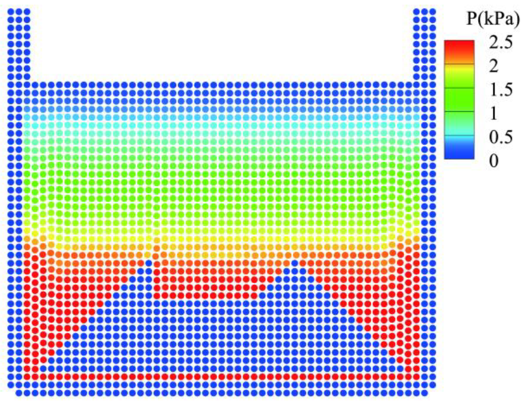 Jmse 11 00215 g010 Jmse 11 00215 g010