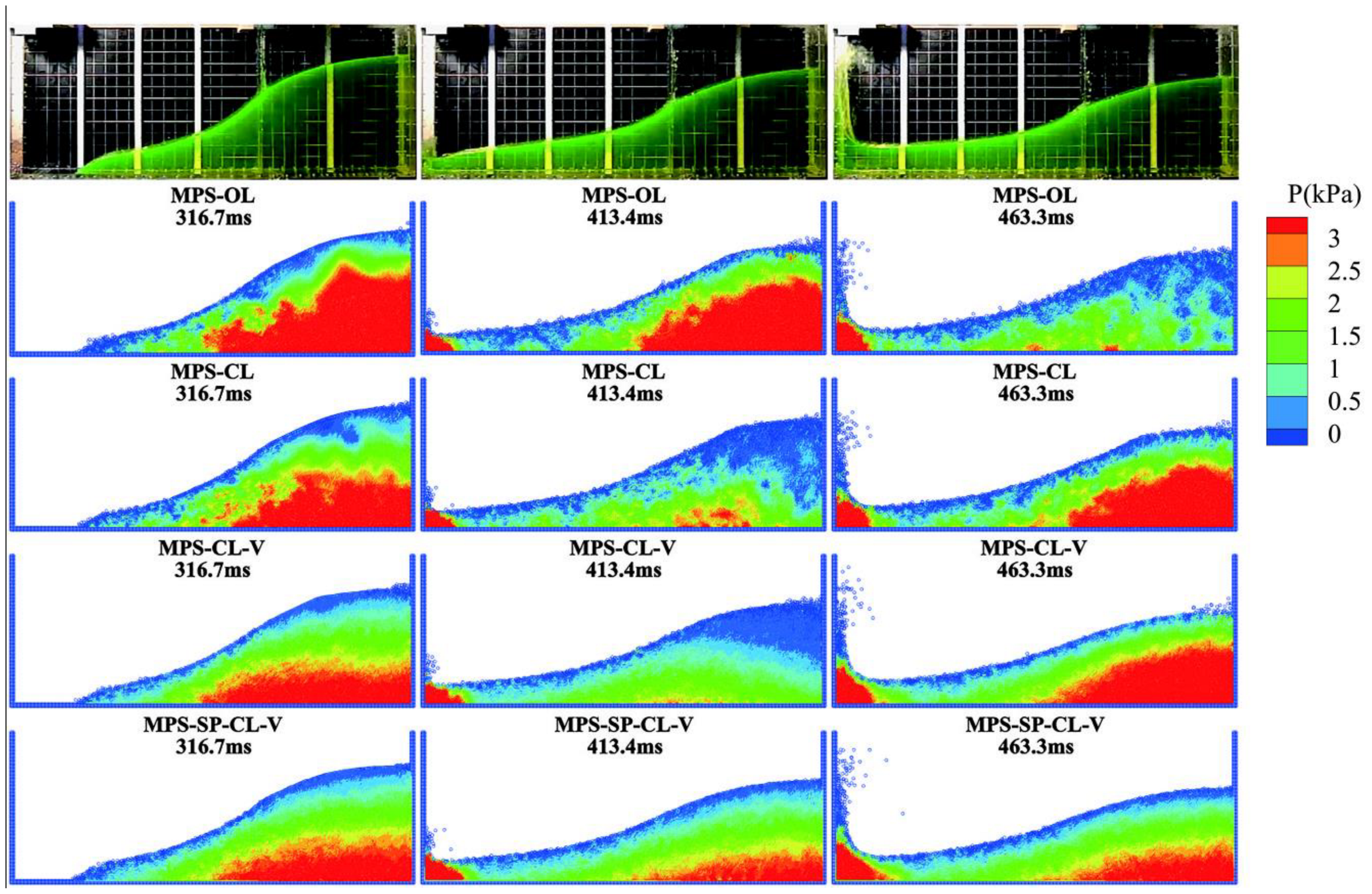 Jmse 11 00215 g013 Jmse 11 00215 g013