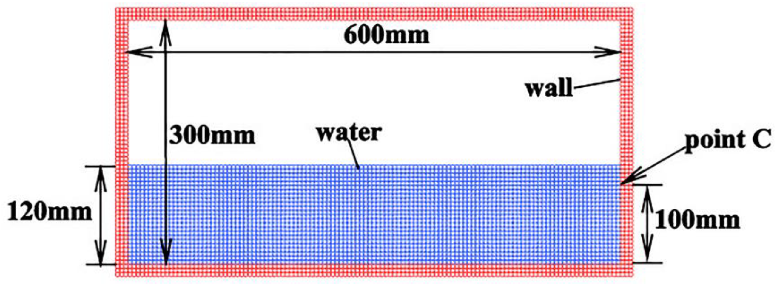 Jmse 11 00215 g016 Jmse 11 00215 g016