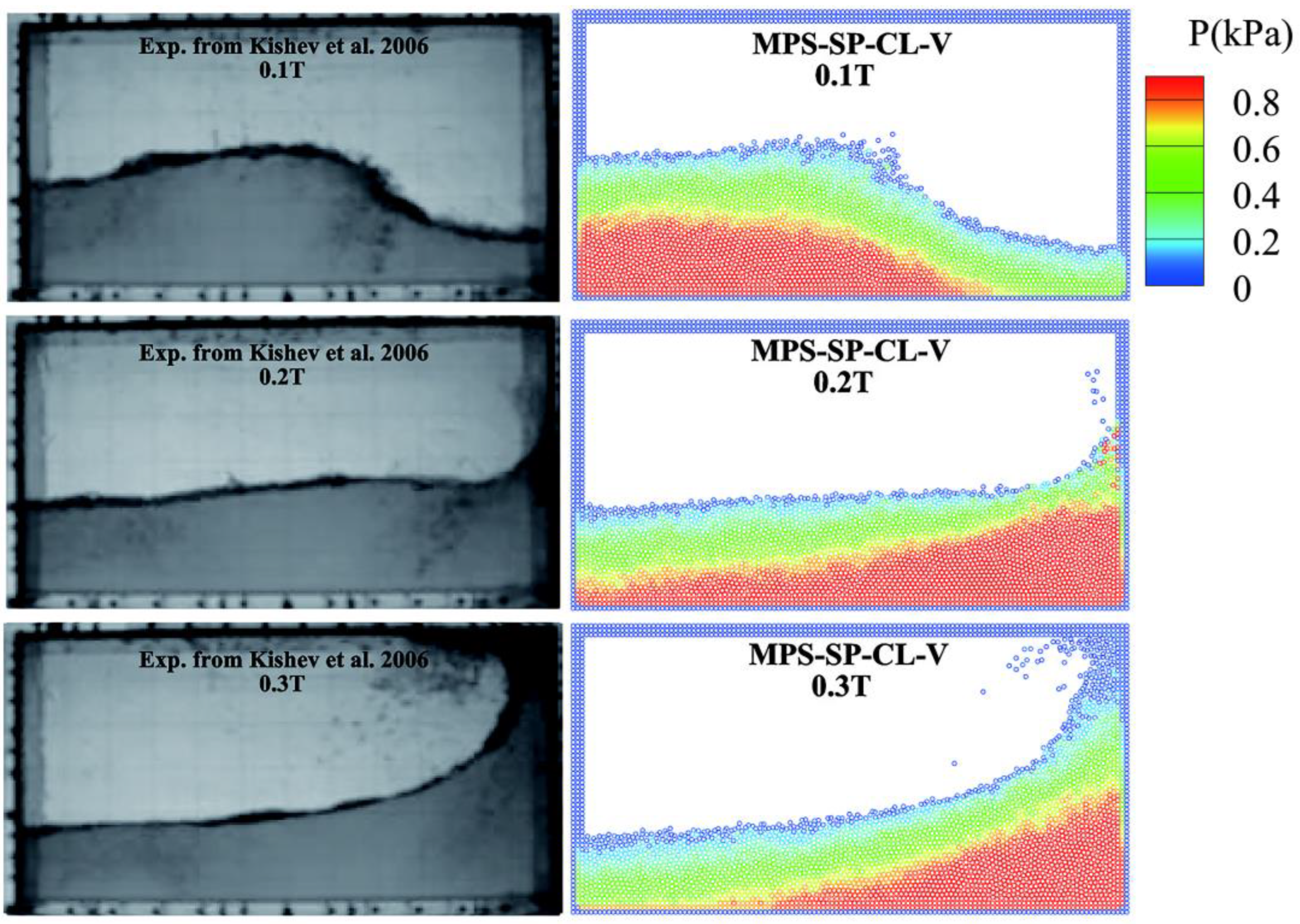 Jmse 11 00215 g017 Jmse 11 00215 g017