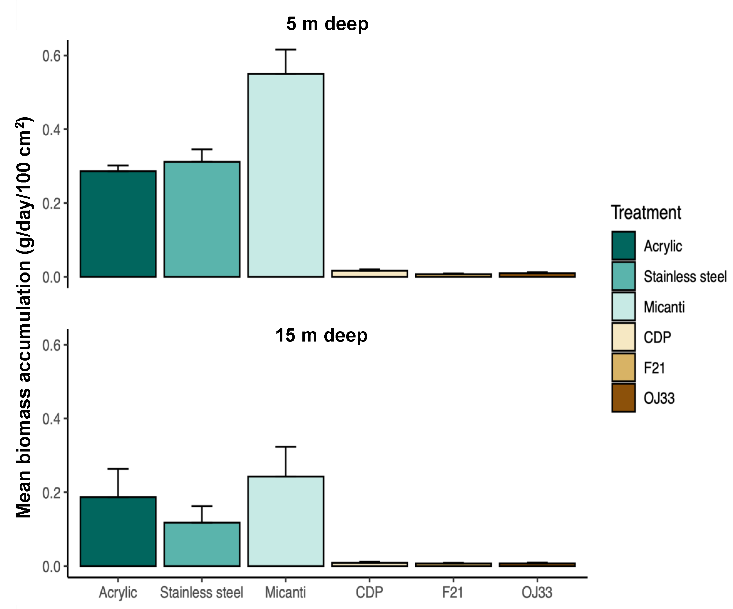 Jmse 11 00217 g003 Jmse 11 00217 g003