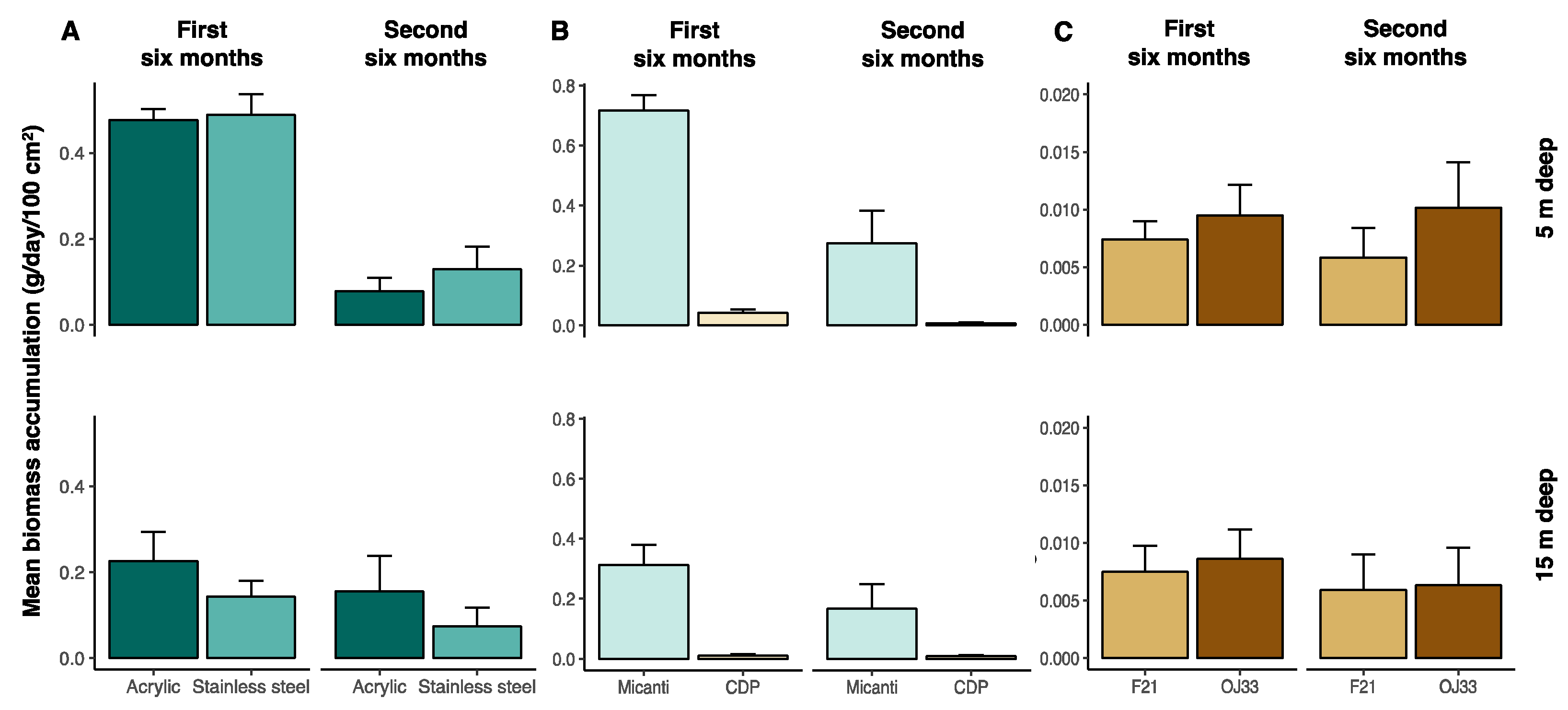 Jmse 11 00217 g004 Jmse 11 00217 g004