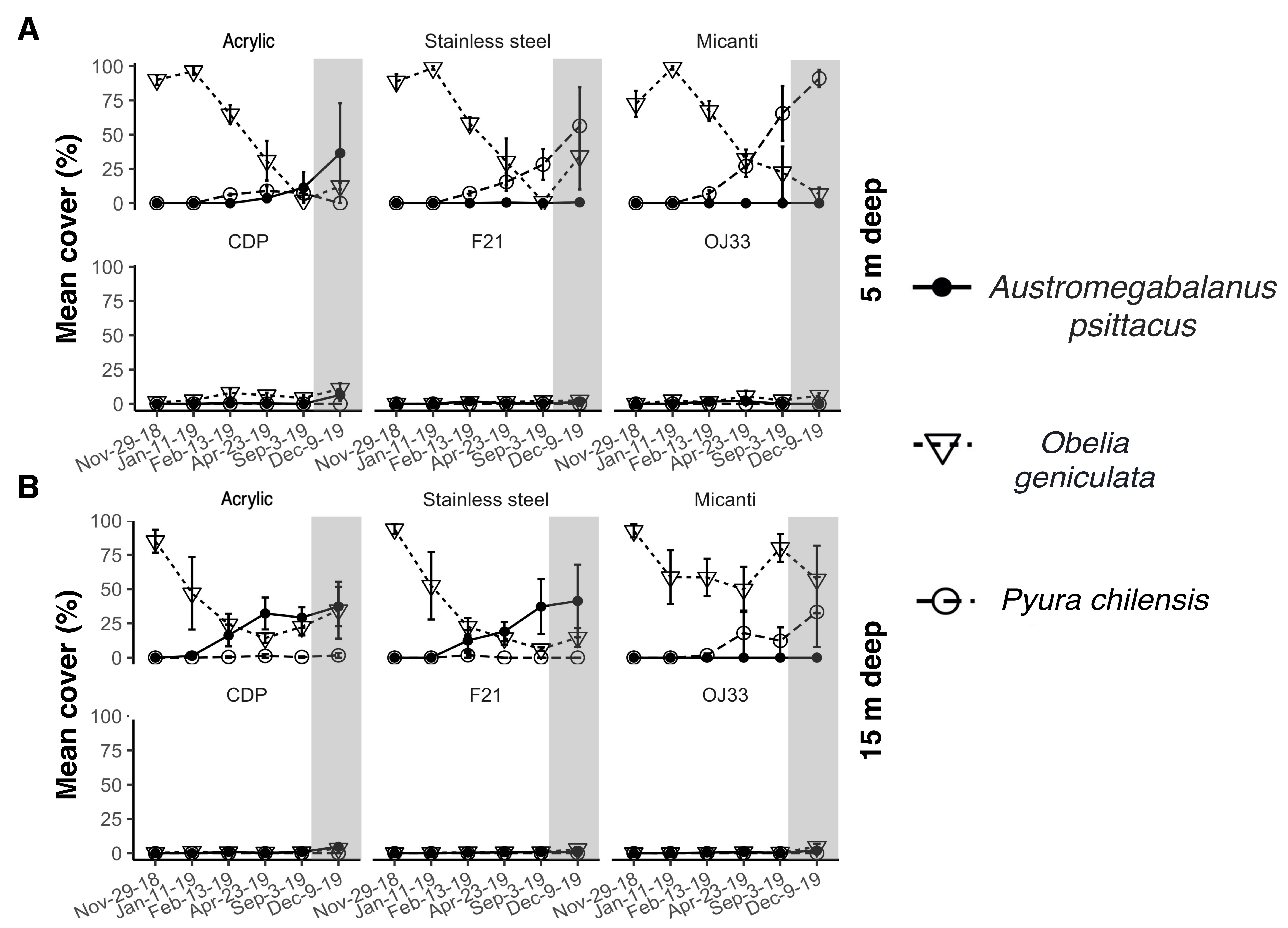 Jmse 11 00217 g006 Jmse 11 00217 g006