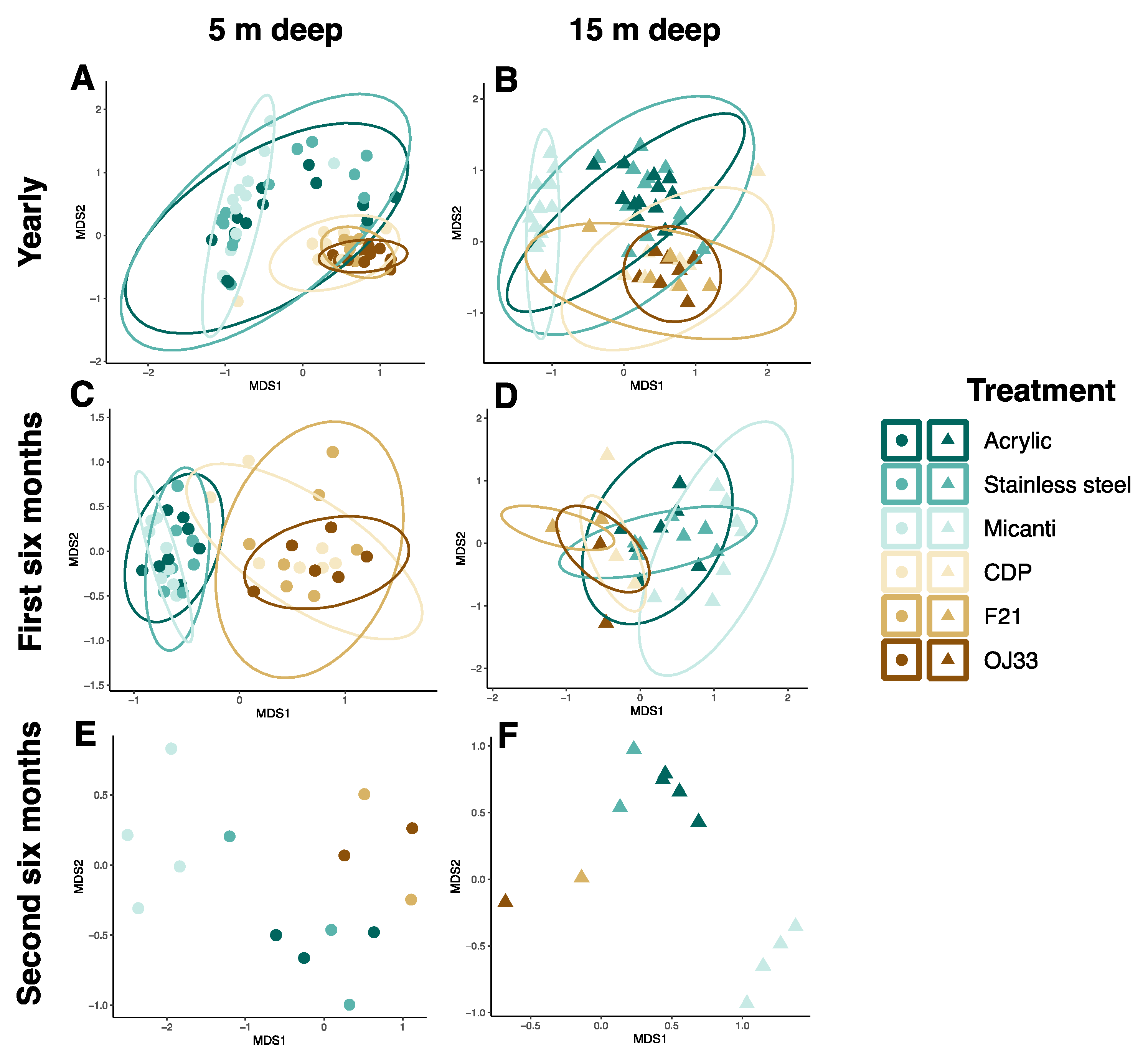 Jmse 11 00217 g007 Jmse 11 00217 g007