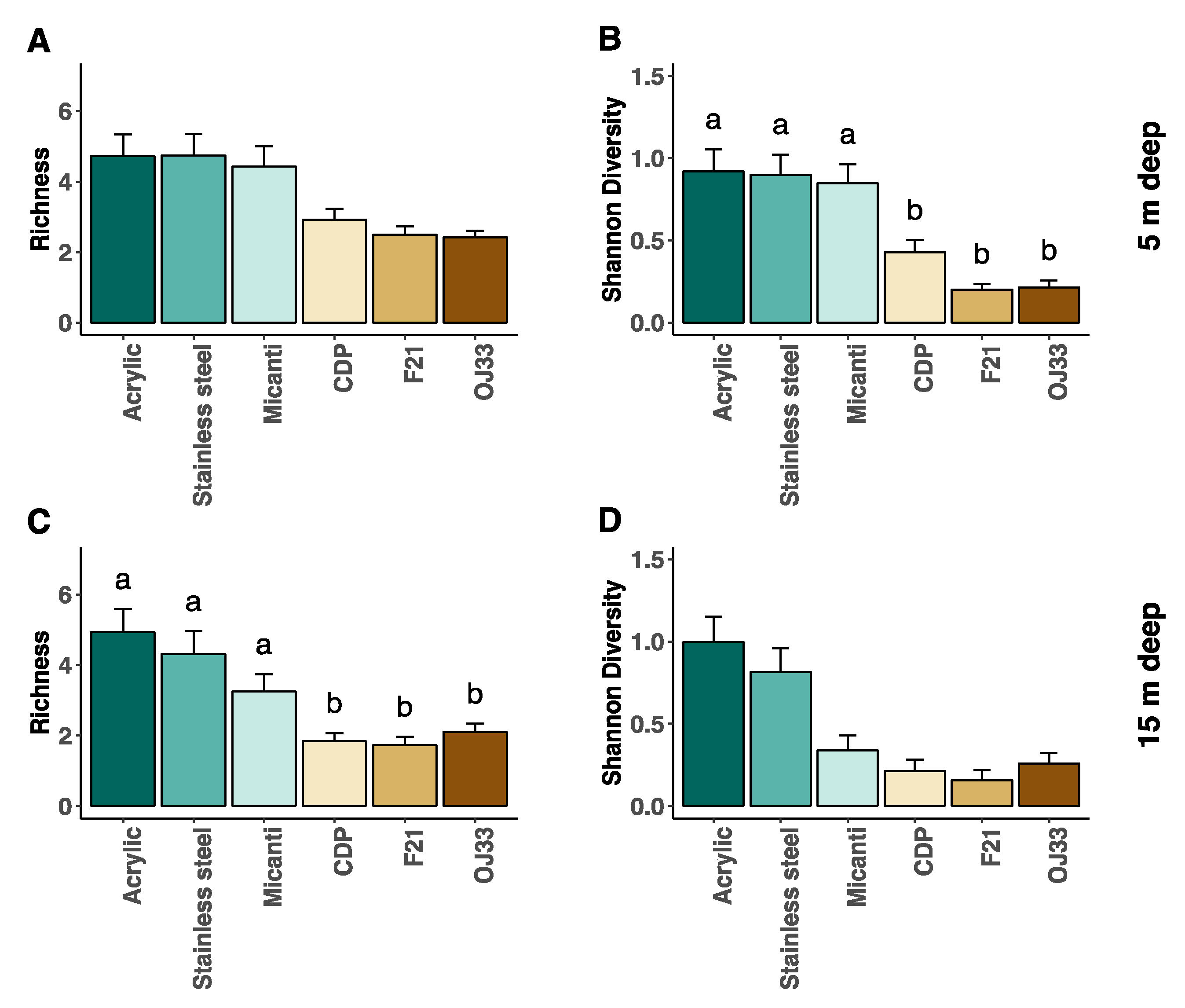 Jmse 11 00217 g008 Jmse 11 00217 g008