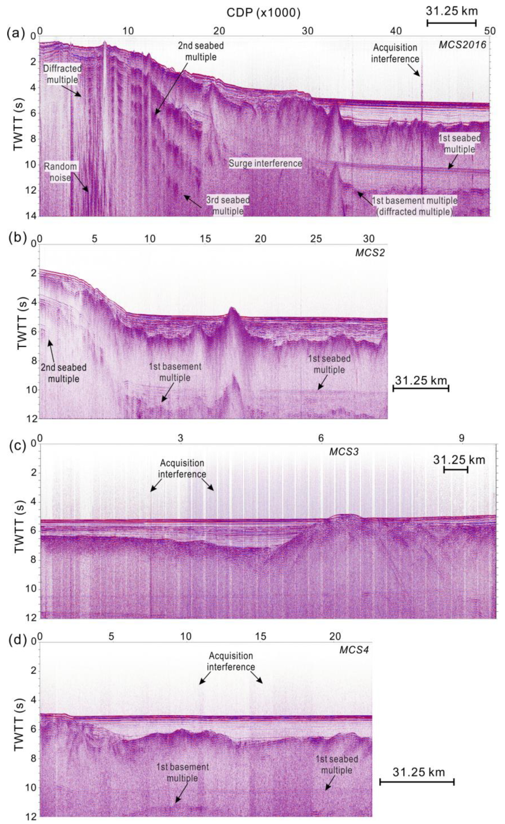 Jmse 11 00227 g002 Jmse 11 00227 g002