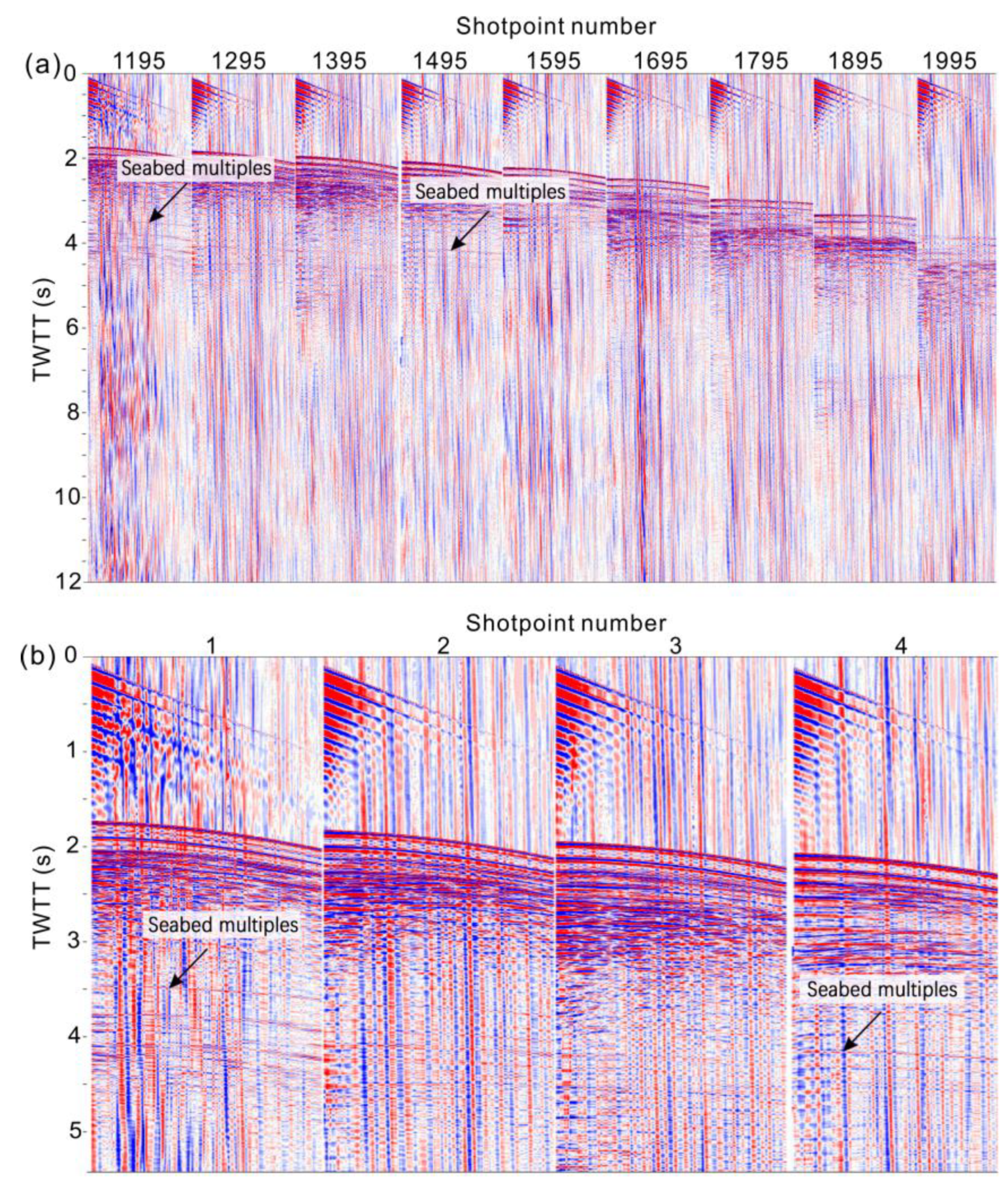 Jmse 11 00227 g004 Jmse 11 00227 g004