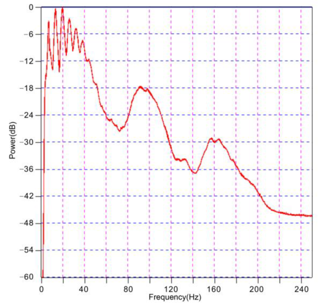 Jmse 11 00227 g005 Jmse 11 00227 g005