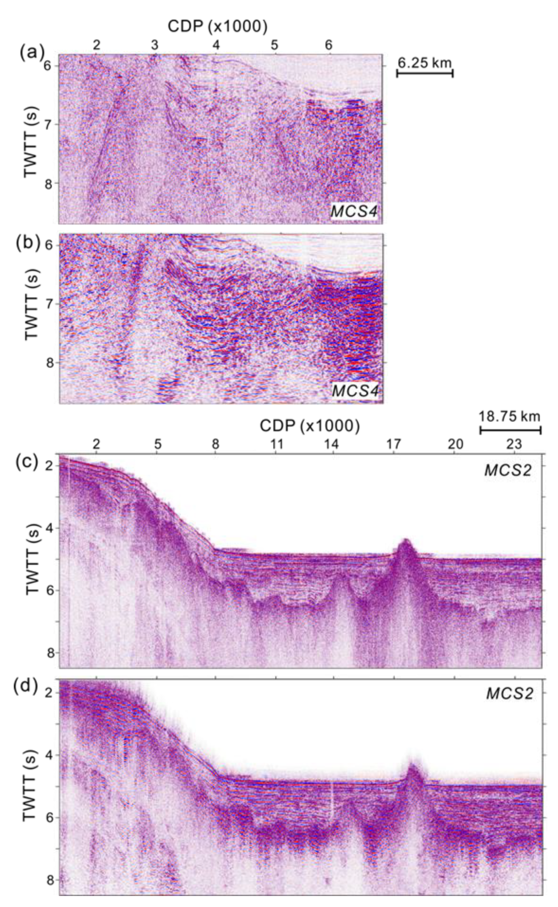 Jmse 11 00227 g011 Jmse 11 00227 g011