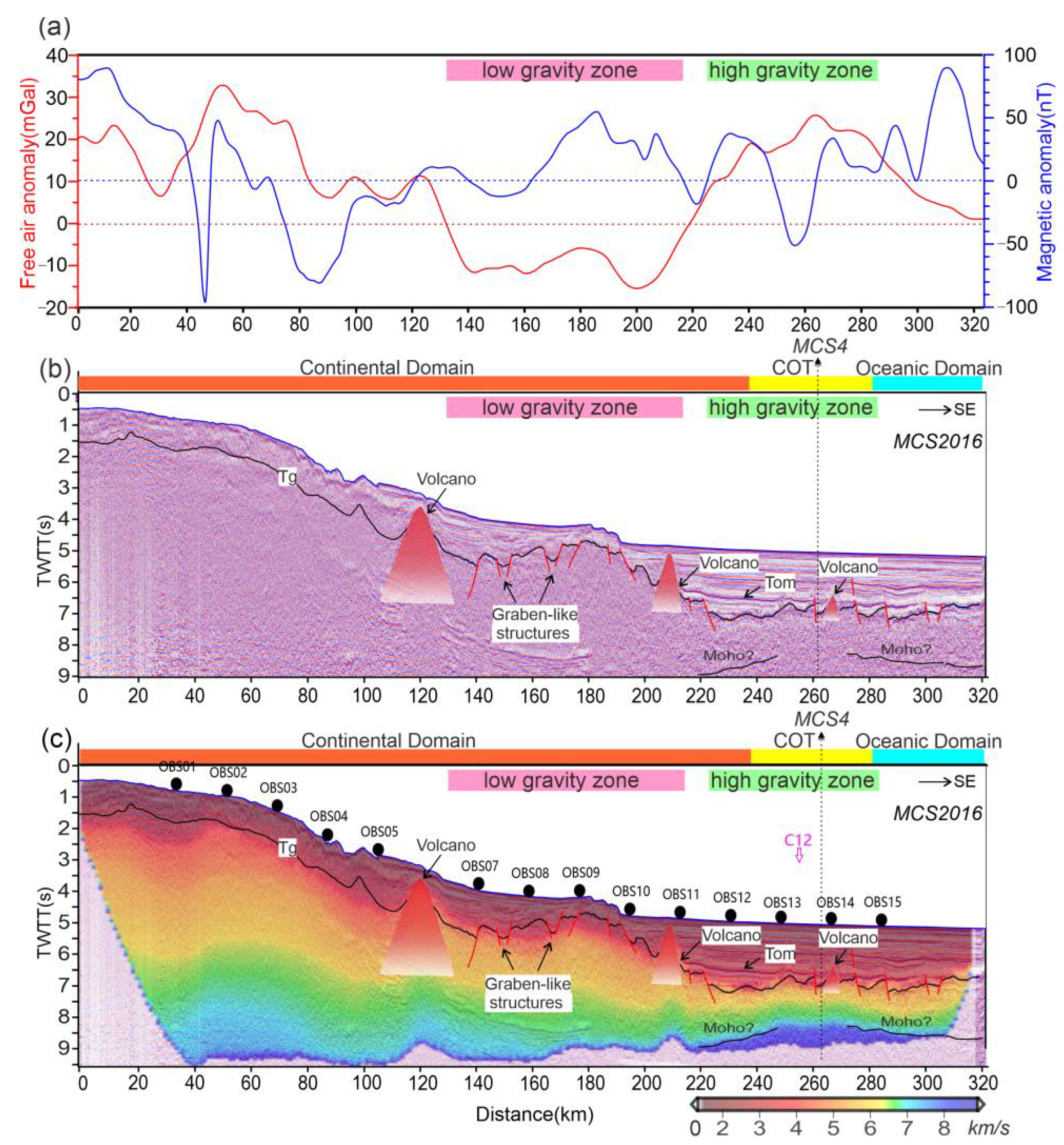 Jmse 11 00227 g012 Jmse 11 00227 g012