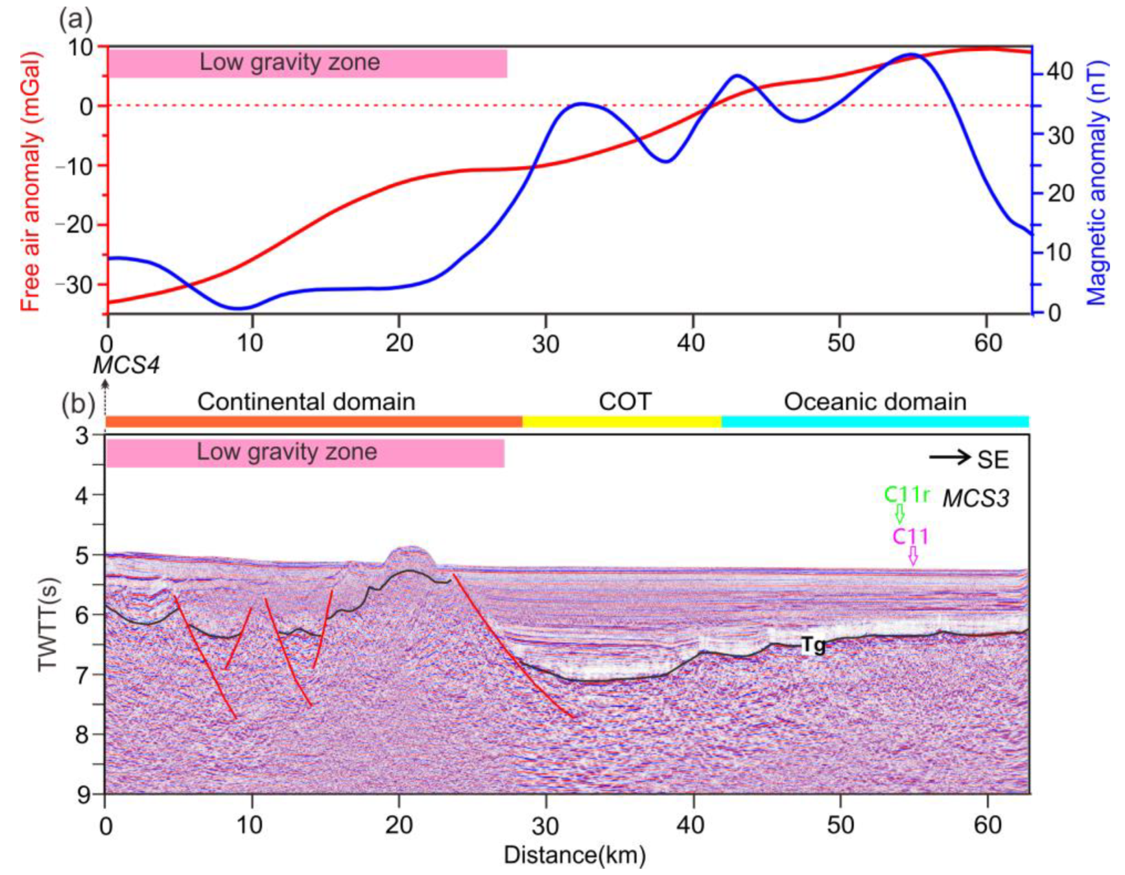 Jmse 11 00227 g014 Jmse 11 00227 g014