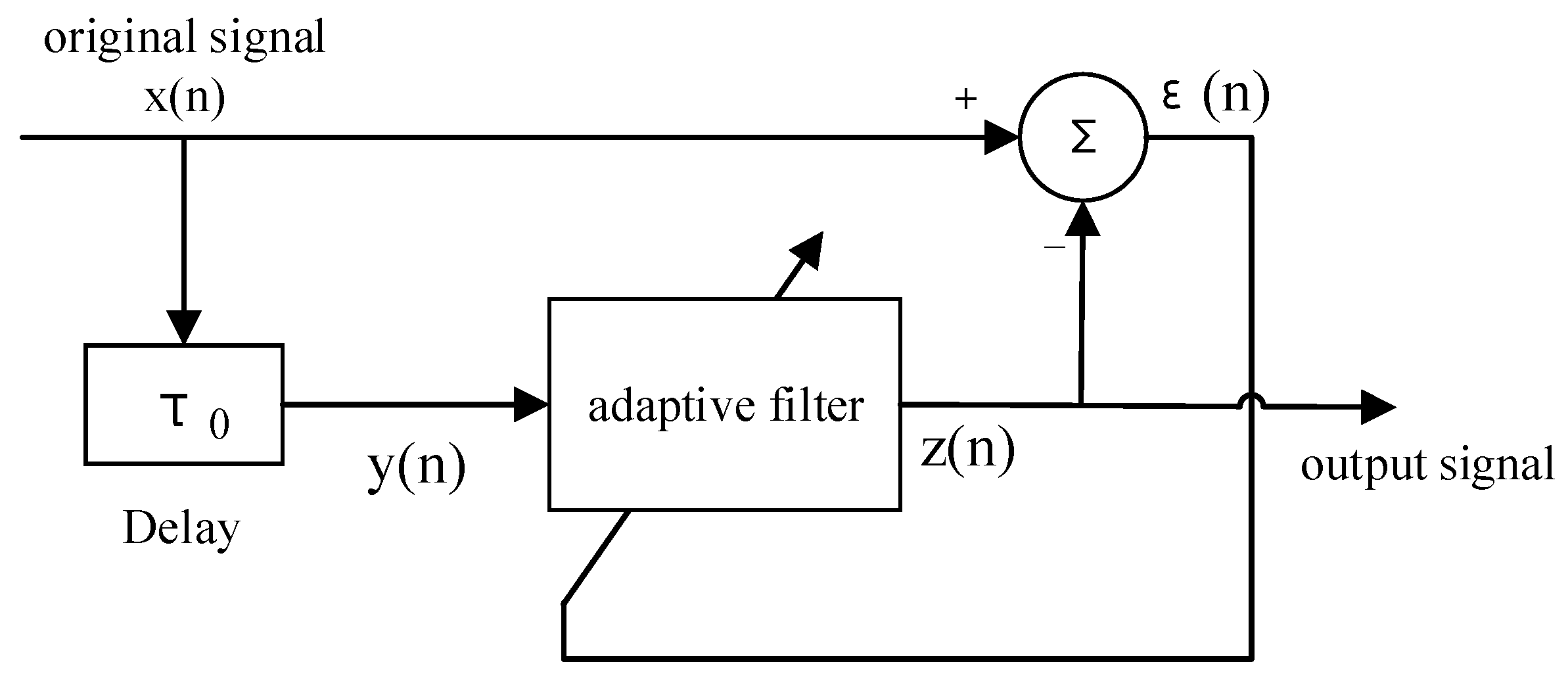 Jmse 11 00269 g001 Jmse 11 00269 g001