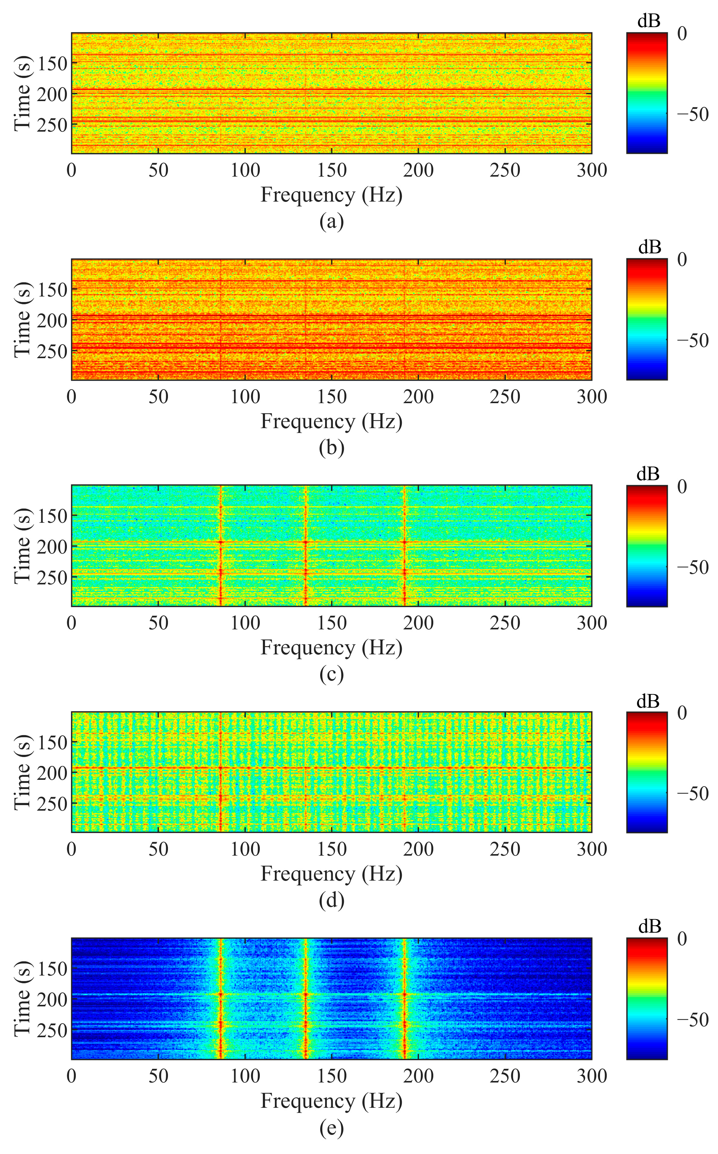 Jmse 11 00269 g005 Jmse 11 00269 g005