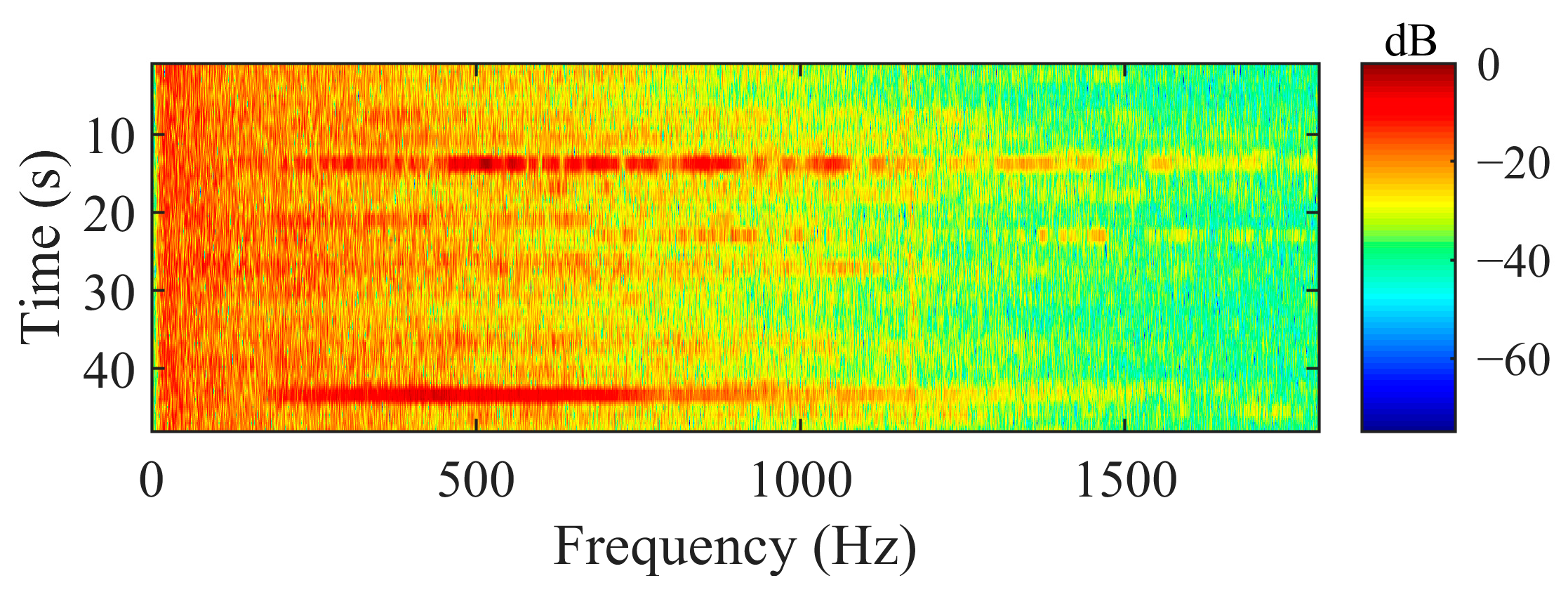 Jmse 11 00269 g007 Jmse 11 00269 g007