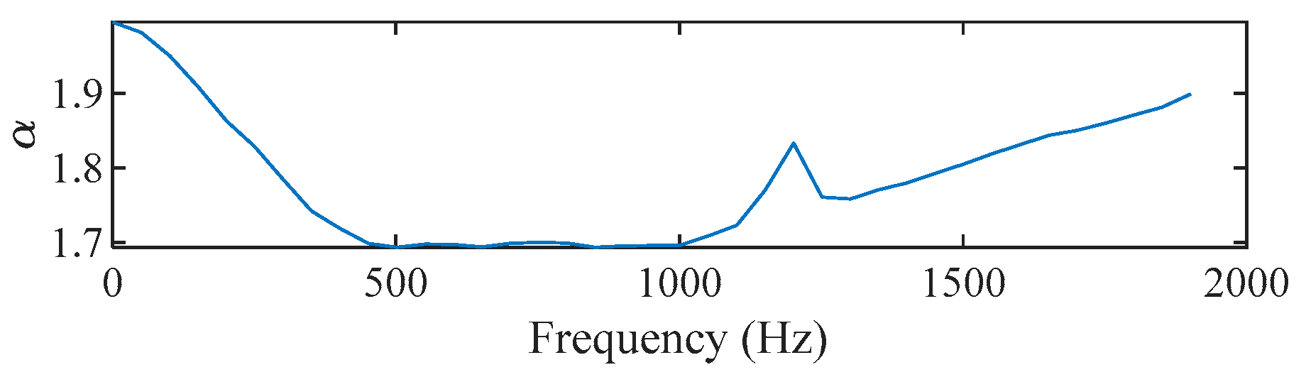 Jmse 11 00269 g008 Jmse 11 00269 g008