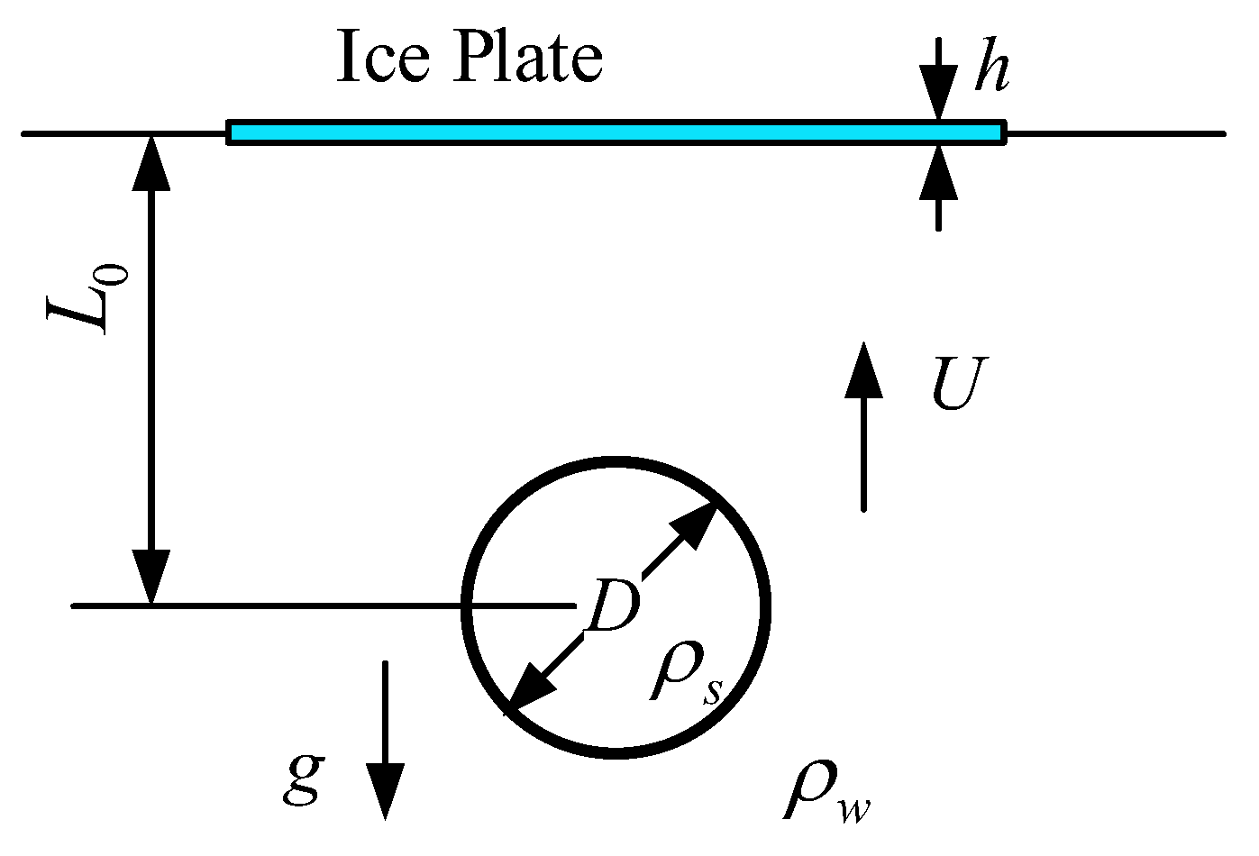 Jmse 11 00289 g001 Jmse 11 00289 g001