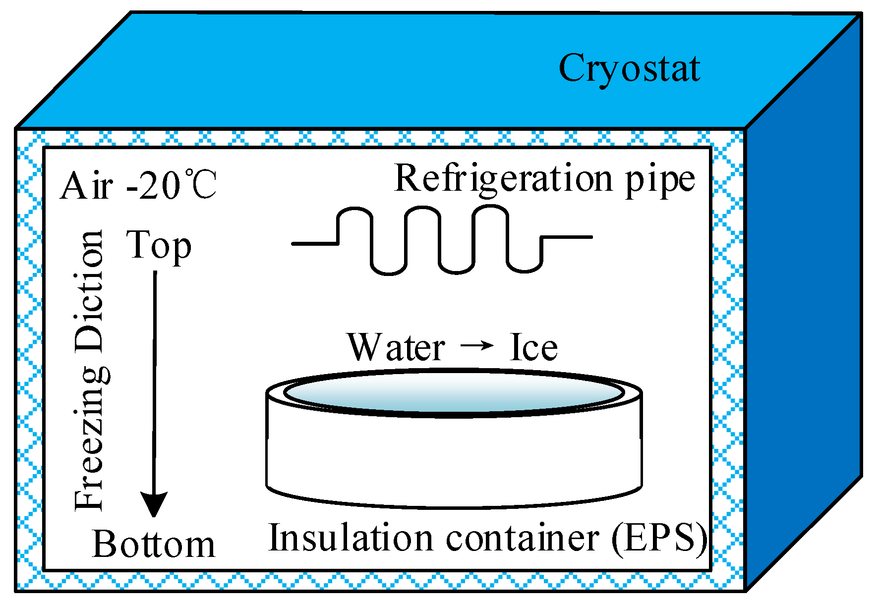 Jmse 11 00289 g003 Jmse 11 00289 g003