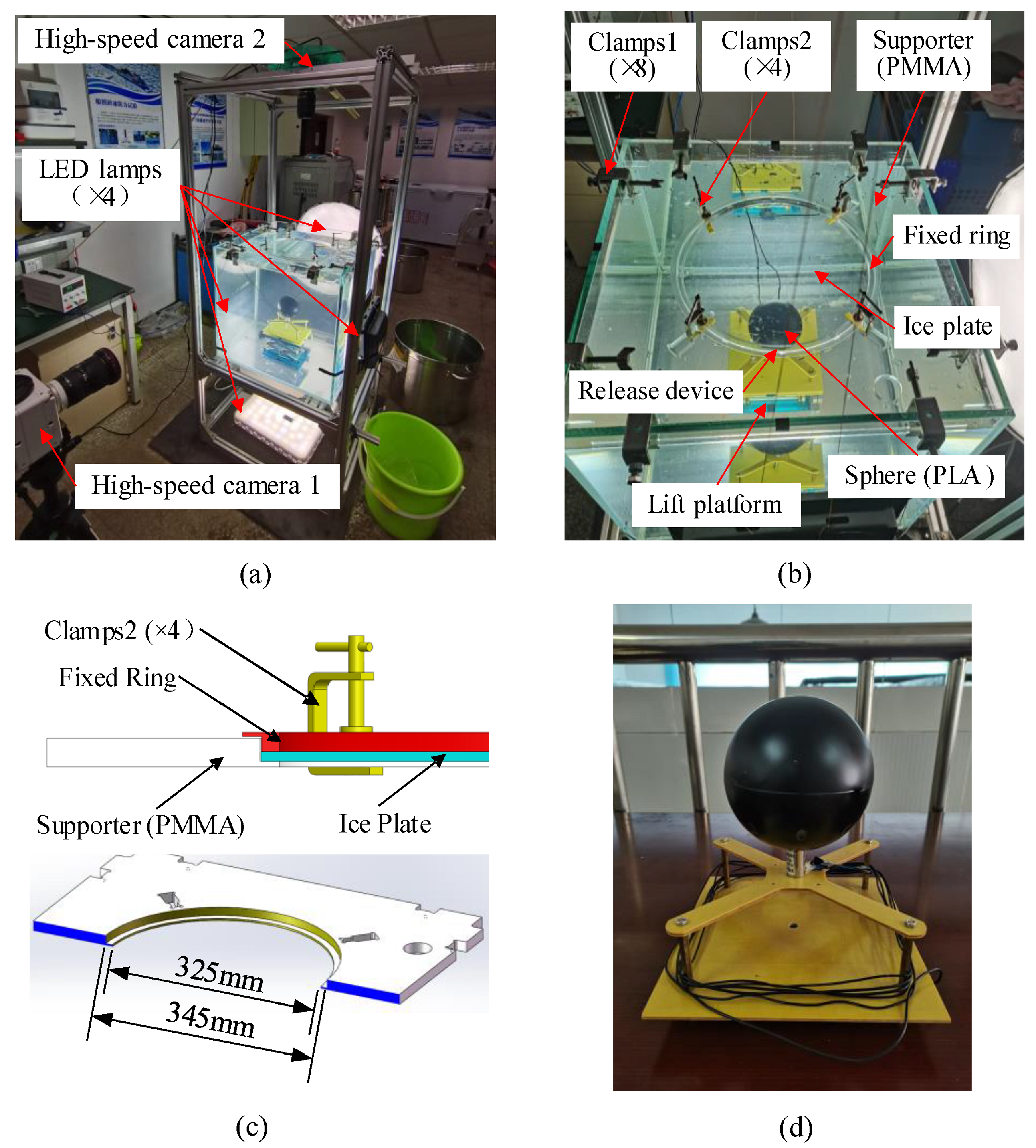 Jmse 11 00289 g005 Jmse 11 00289 g005