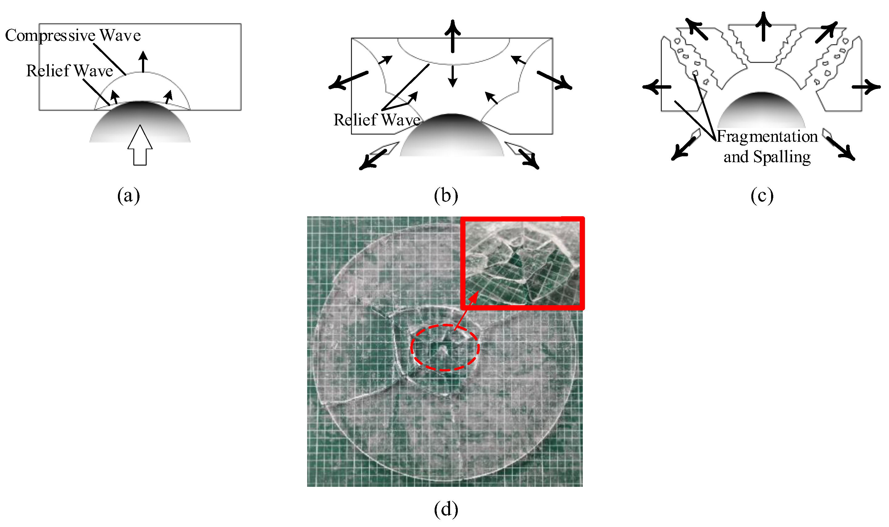 Jmse 11 00289 g009 Jmse 11 00289 g009