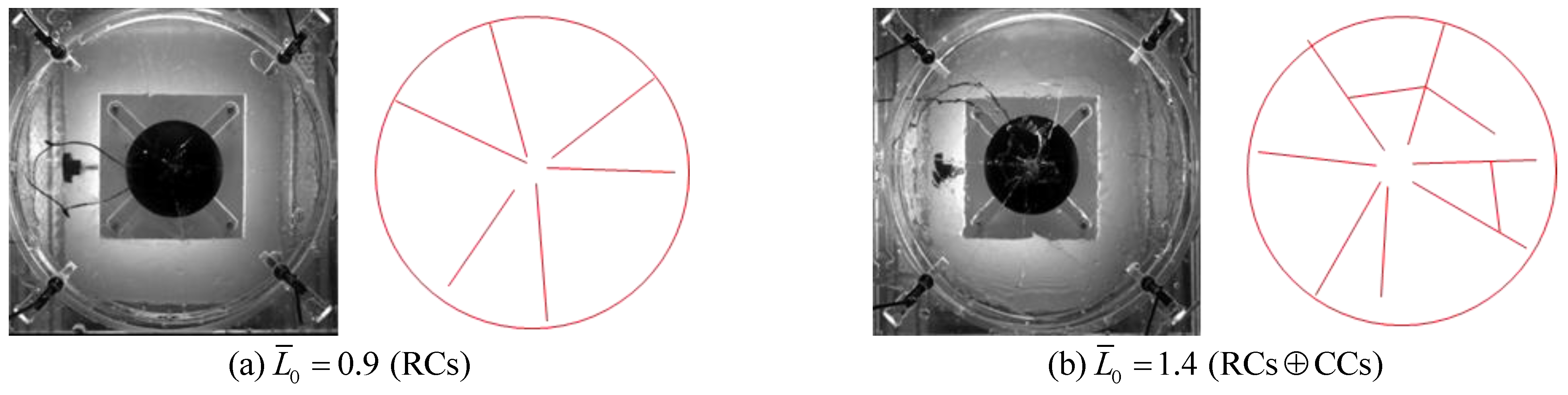 Jmse 11 00289 g010a Jmse 11 00289 g010a