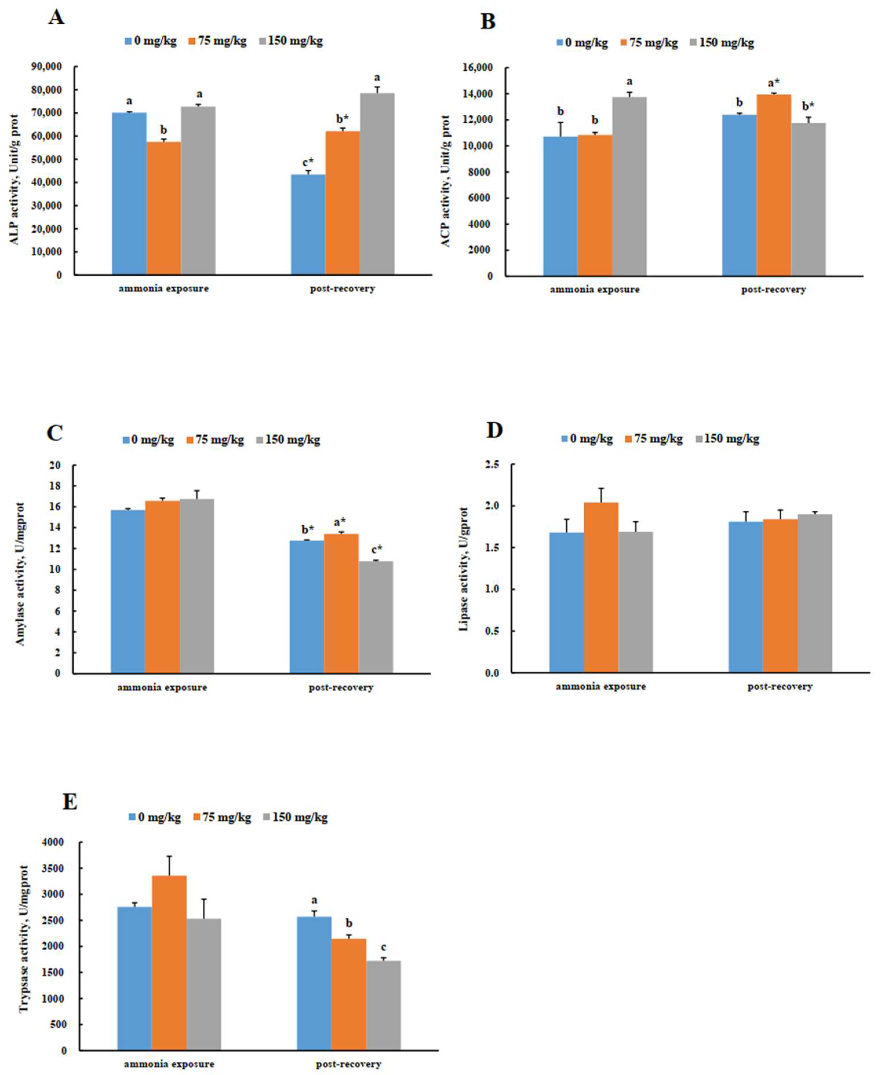 Jmse 11 00300 g001 Jmse 11 00300 g001