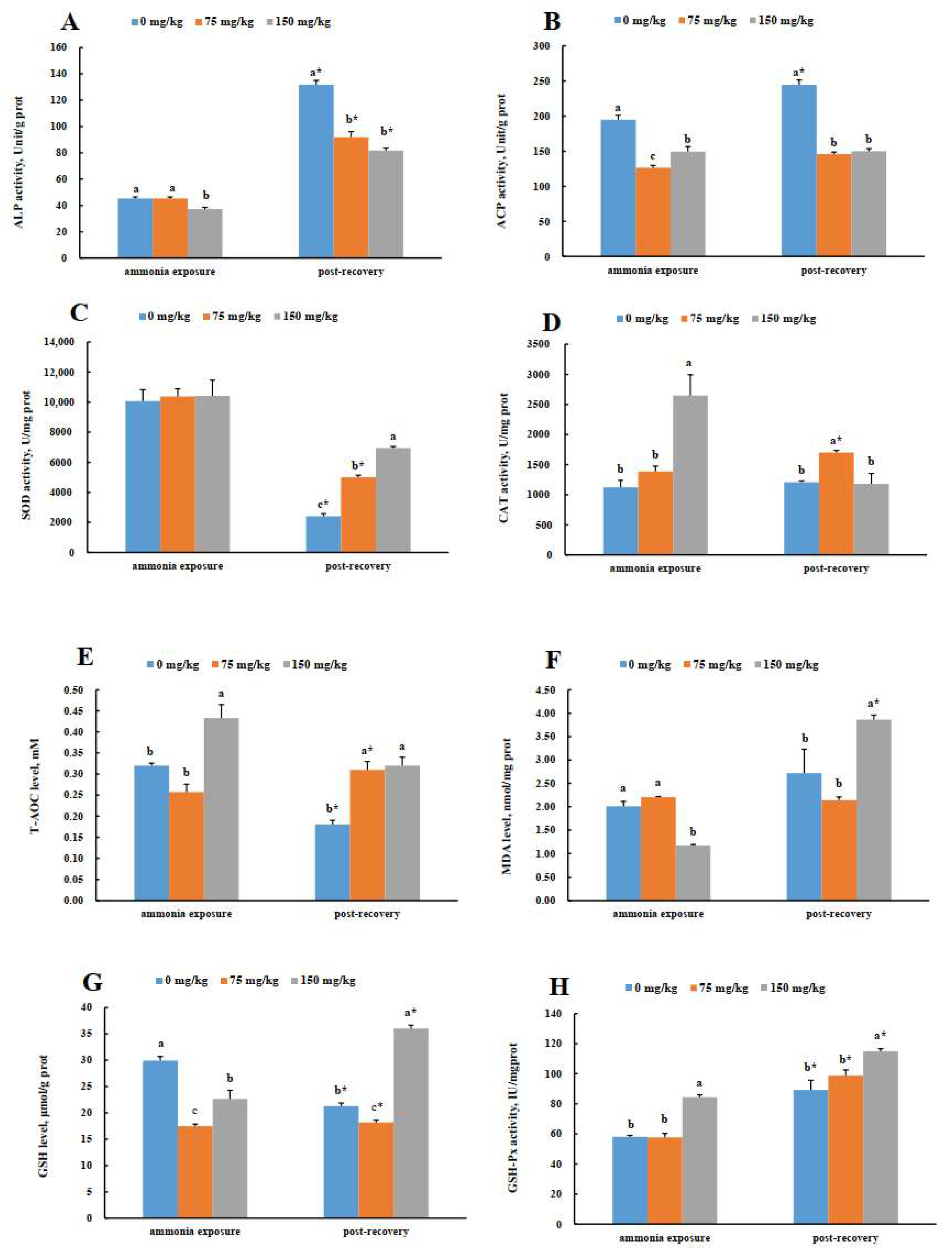 Jmse 11 00300 g003 Jmse 11 00300 g003