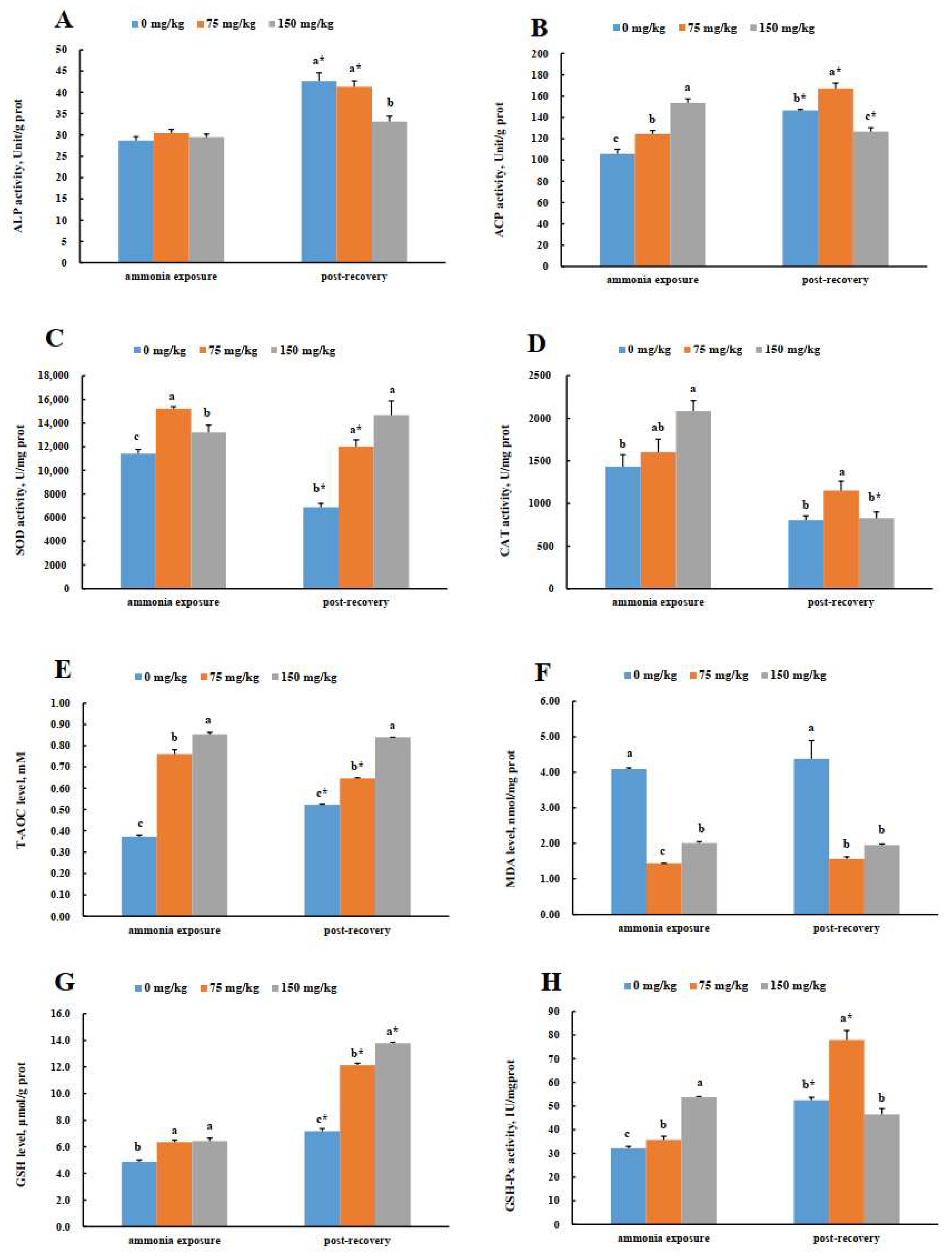 Jmse 11 00300 g004 Jmse 11 00300 g004