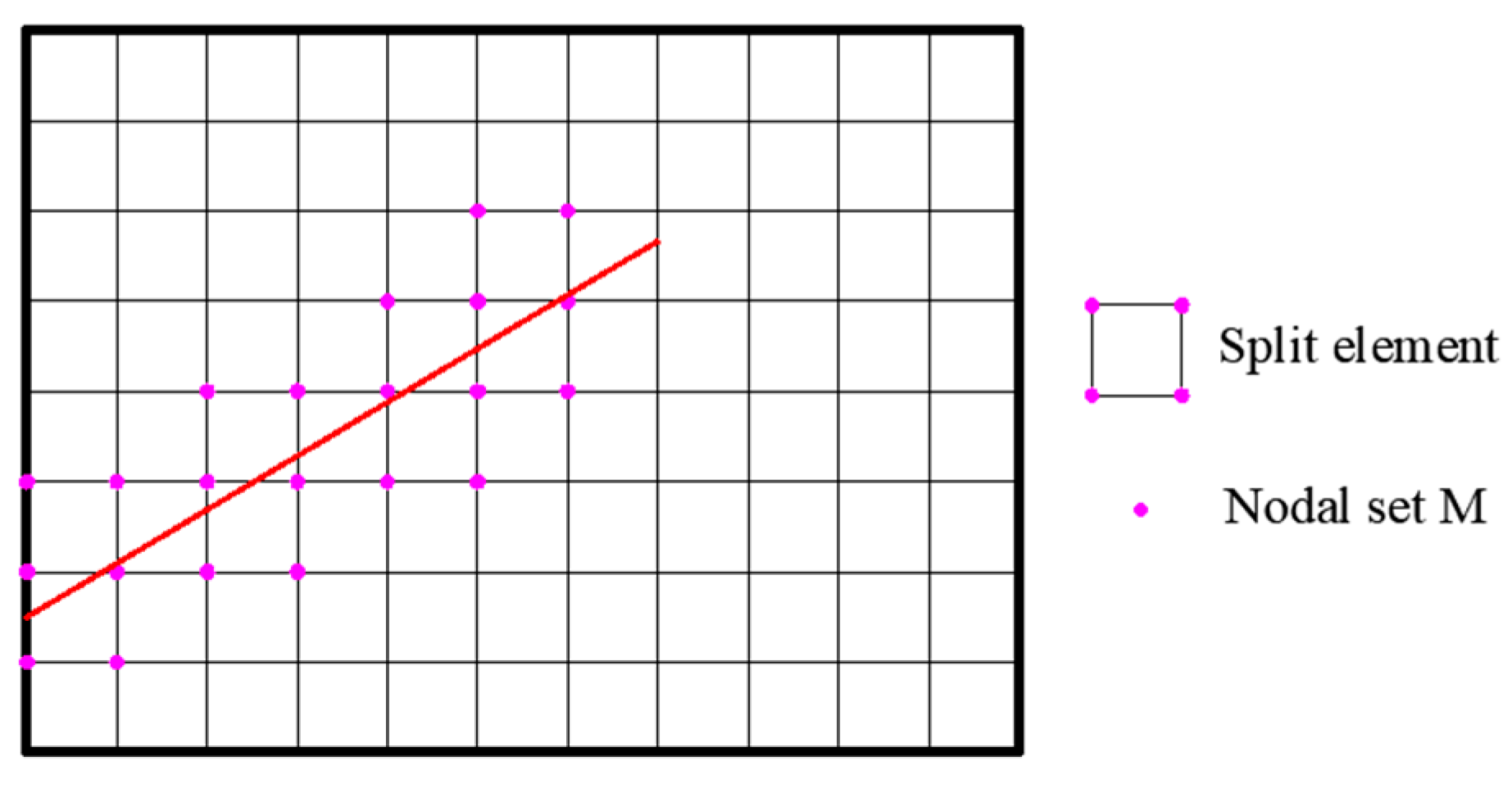 Jmse 11 00302 g002 Jmse 11 00302 g002