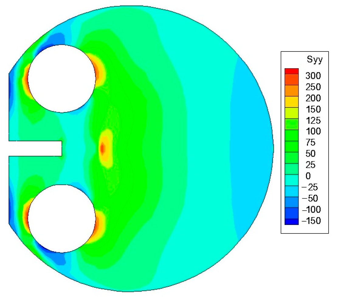 Jmse 11 00302 g007 Jmse 11 00302 g007