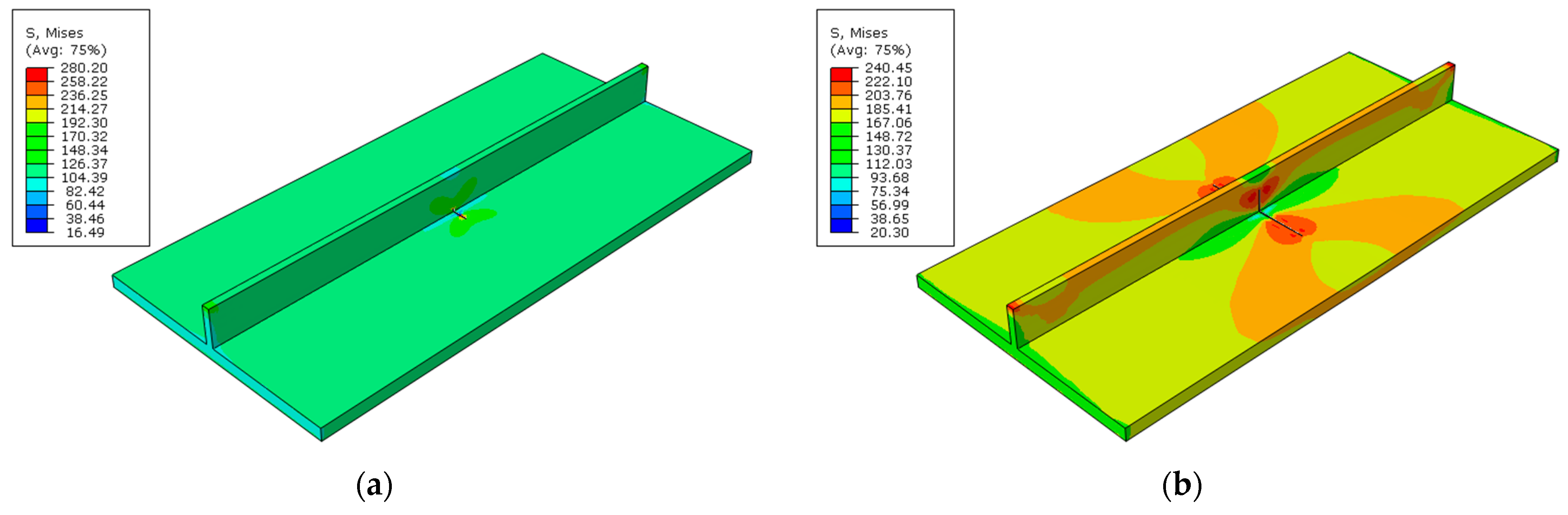 Jmse 11 00302 g011a Jmse 11 00302 g011a