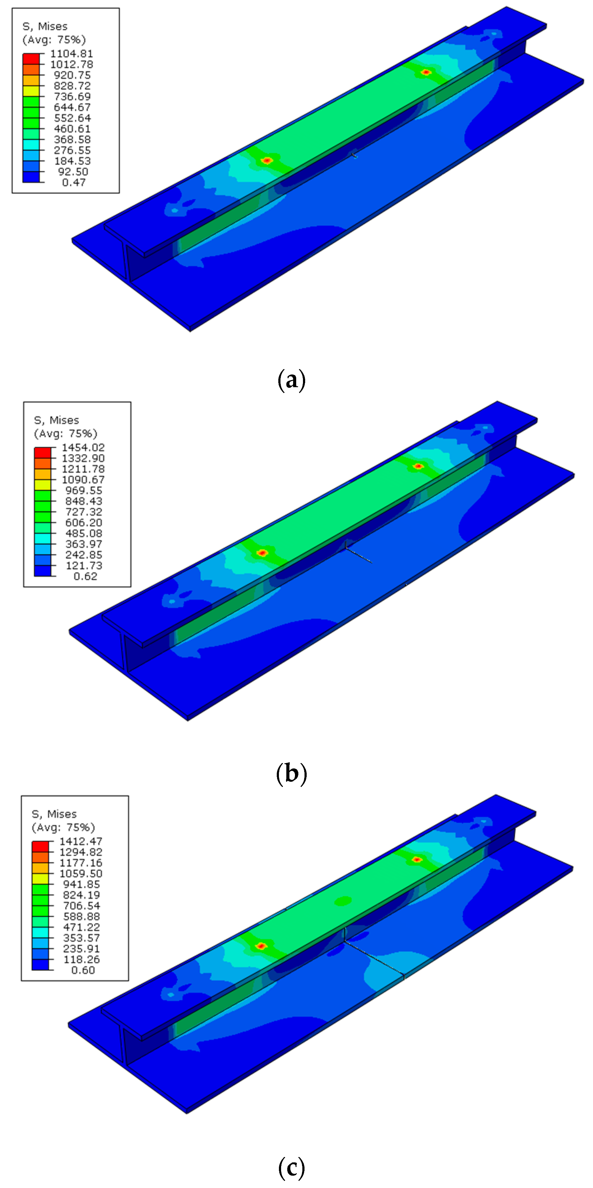 Jmse 11 00302 g014 Jmse 11 00302 g014