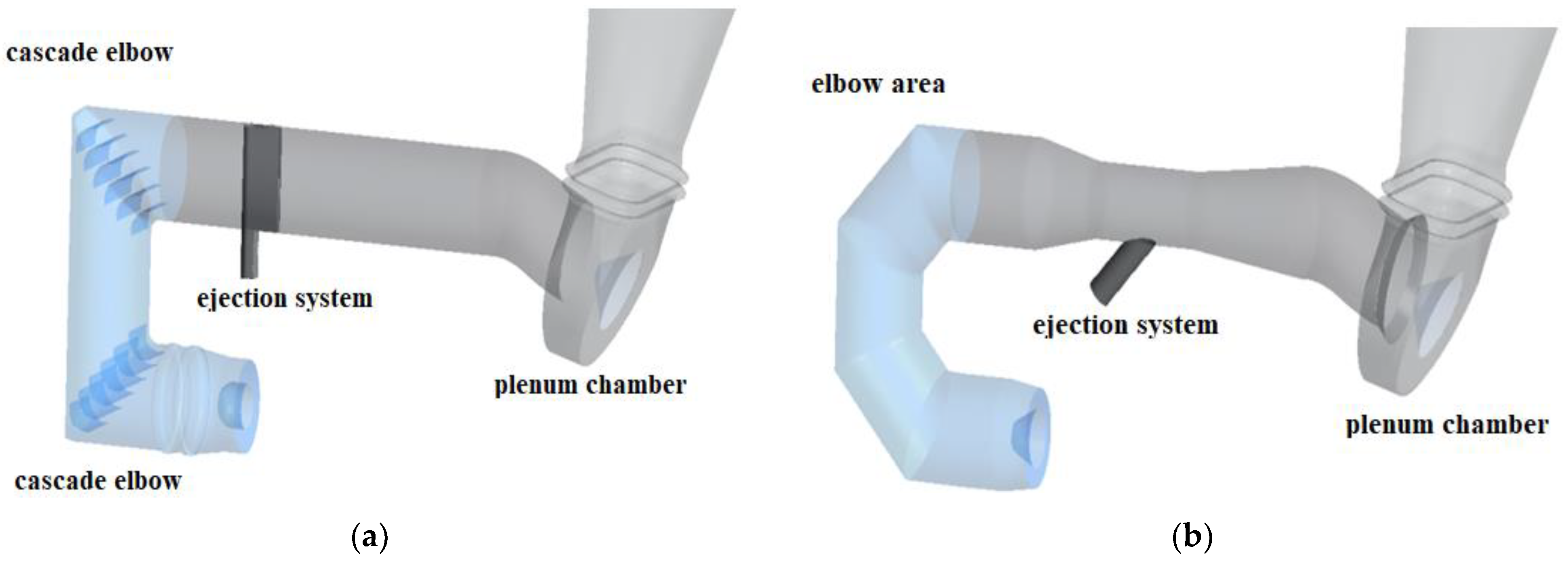 Jmse 11 00304 g002a Jmse 11 00304 g002a