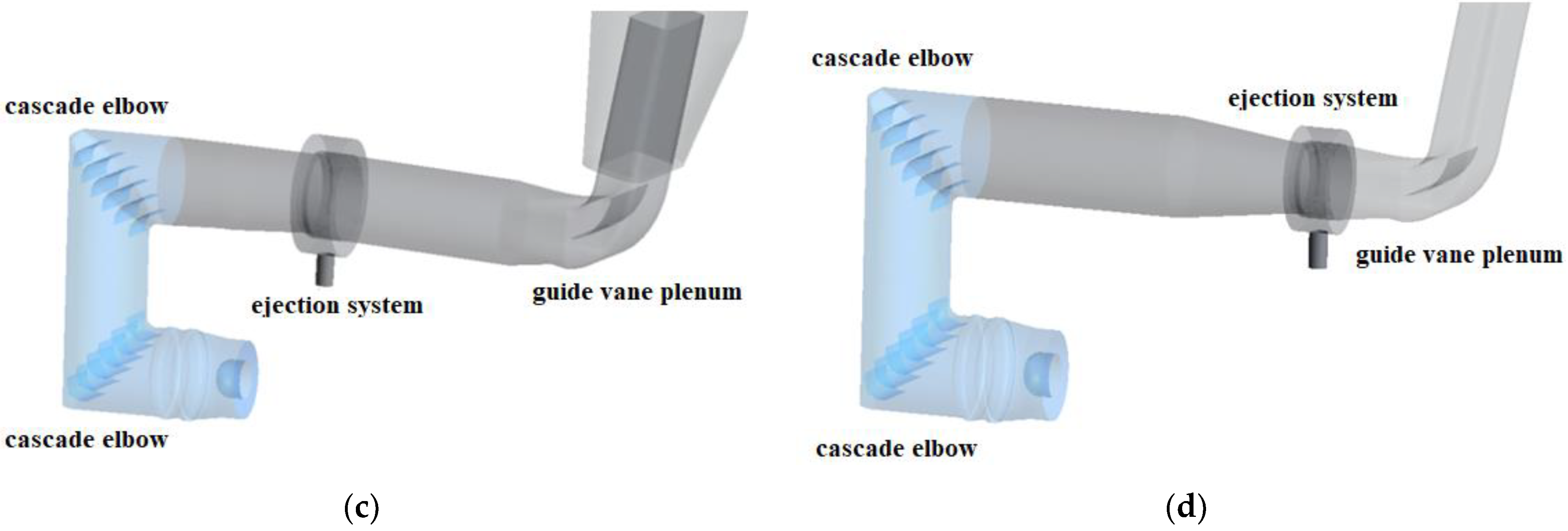 Jmse 11 00304 g002b Jmse 11 00304 g002b