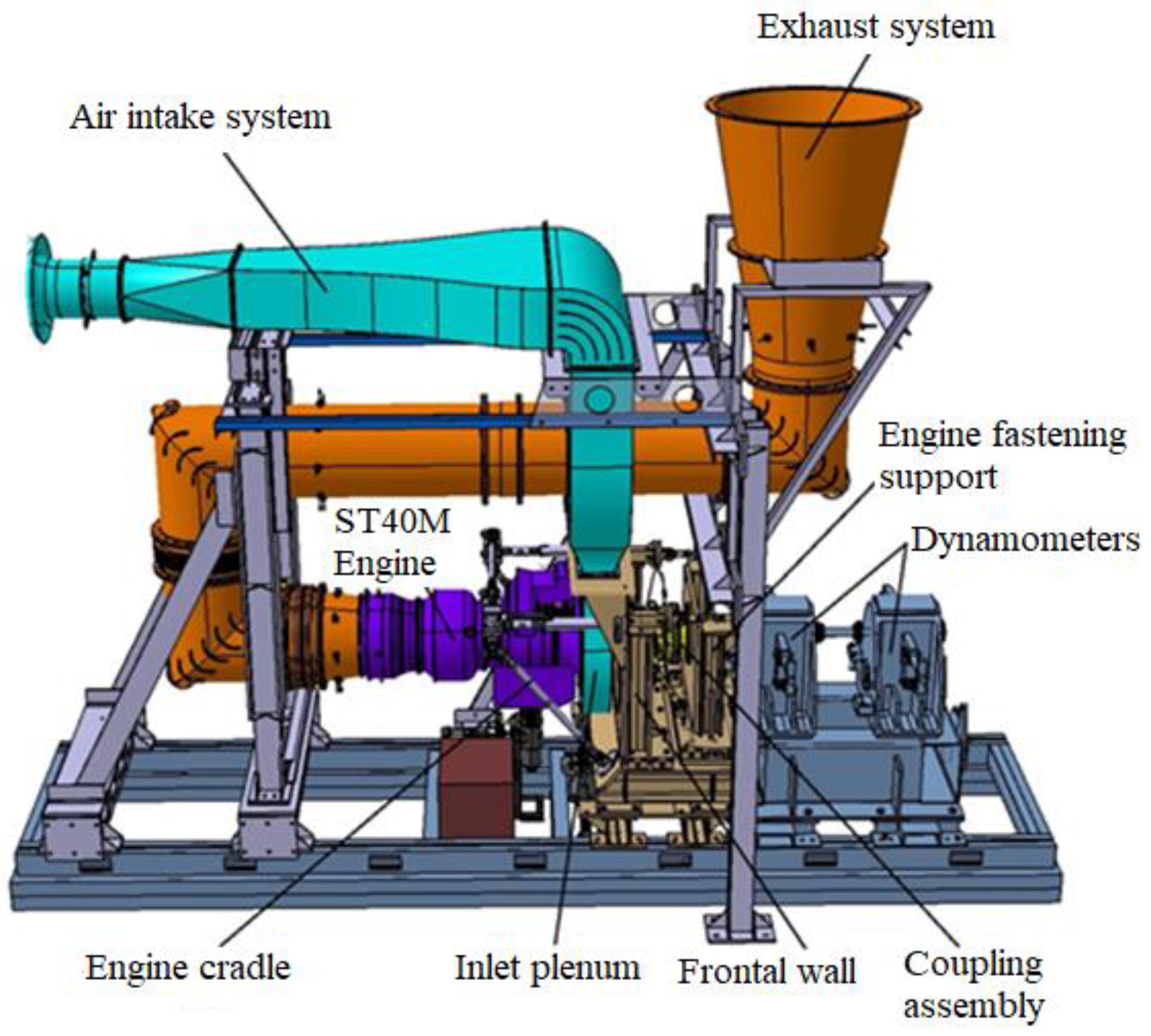 Jmse 11 00304 g004 Jmse 11 00304 g004