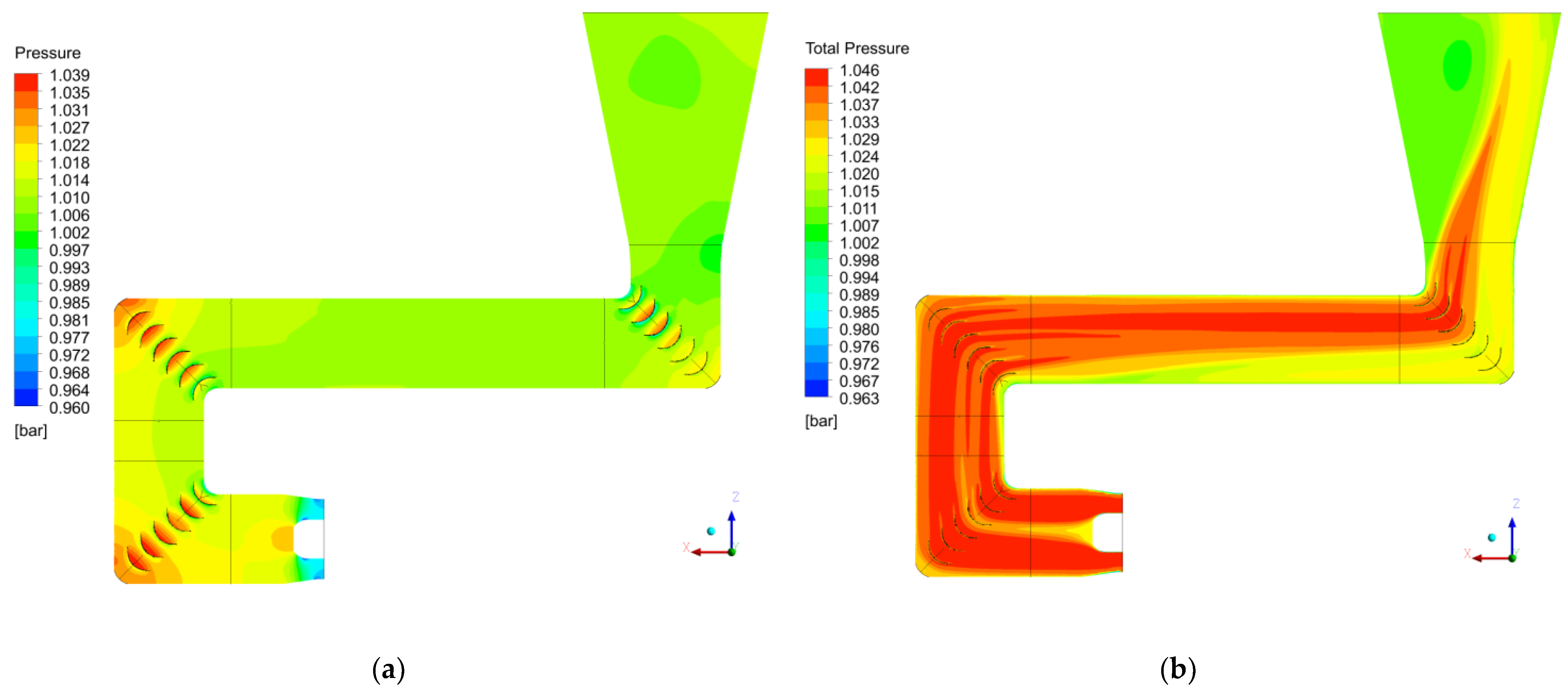 Jmse 11 00304 g007 Jmse 11 00304 g007