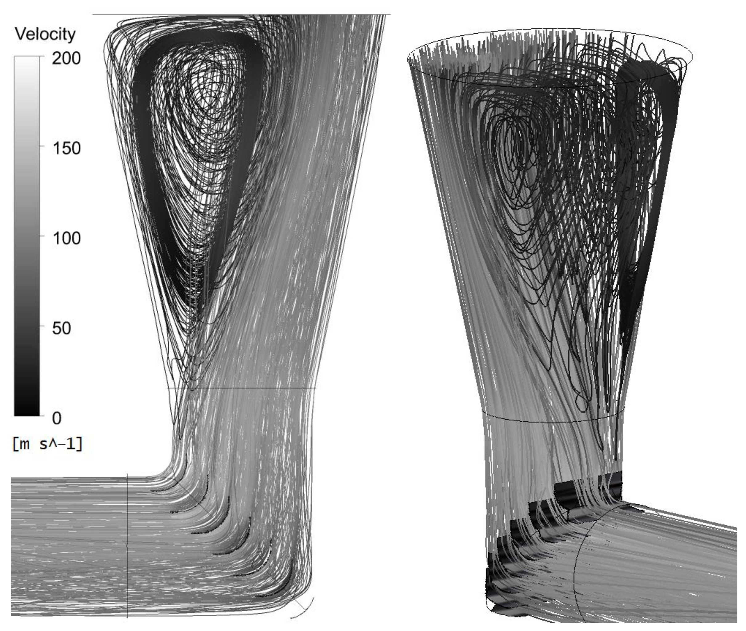 Jmse 11 00304 g009 Jmse 11 00304 g009