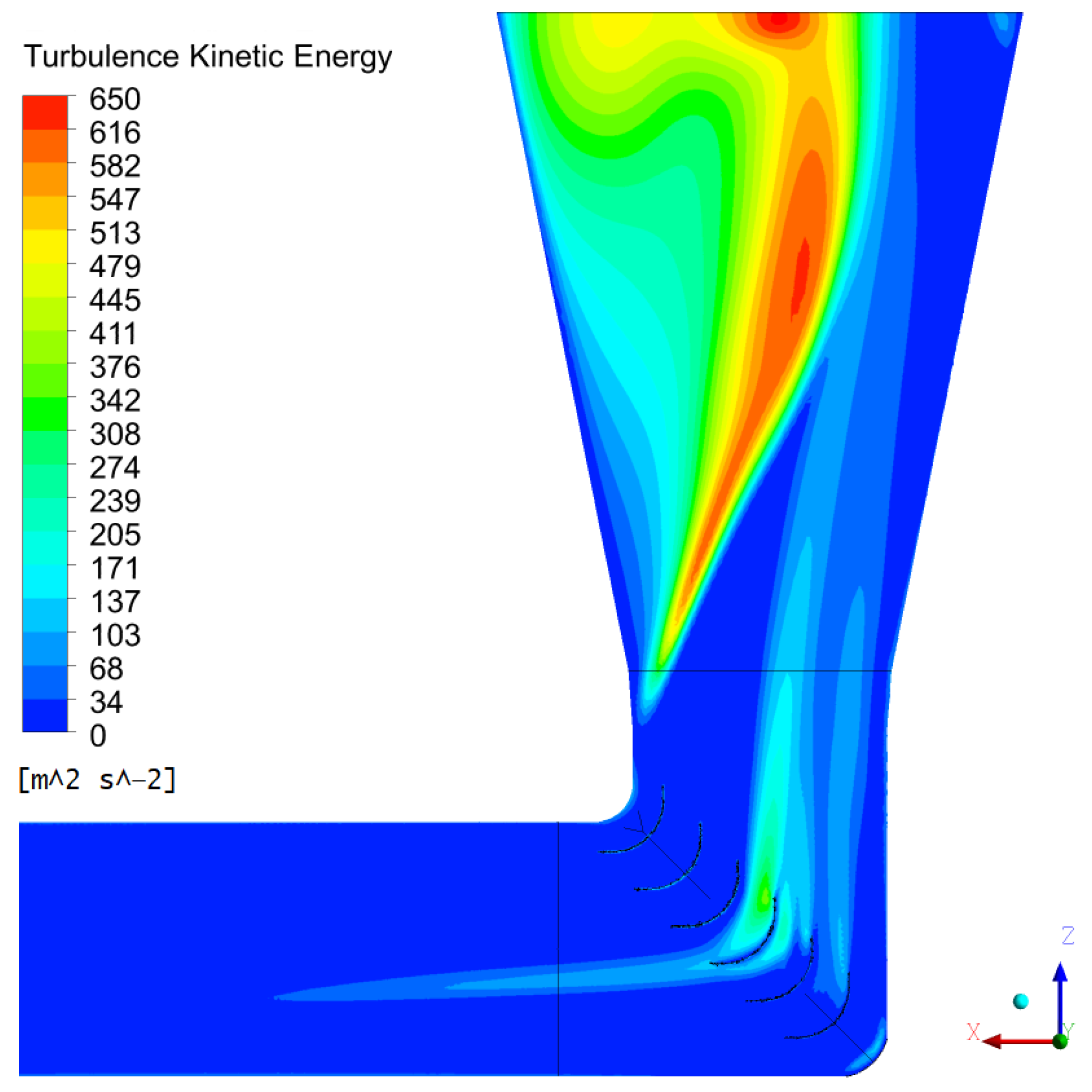 Jmse 11 00304 g010 Jmse 11 00304 g010