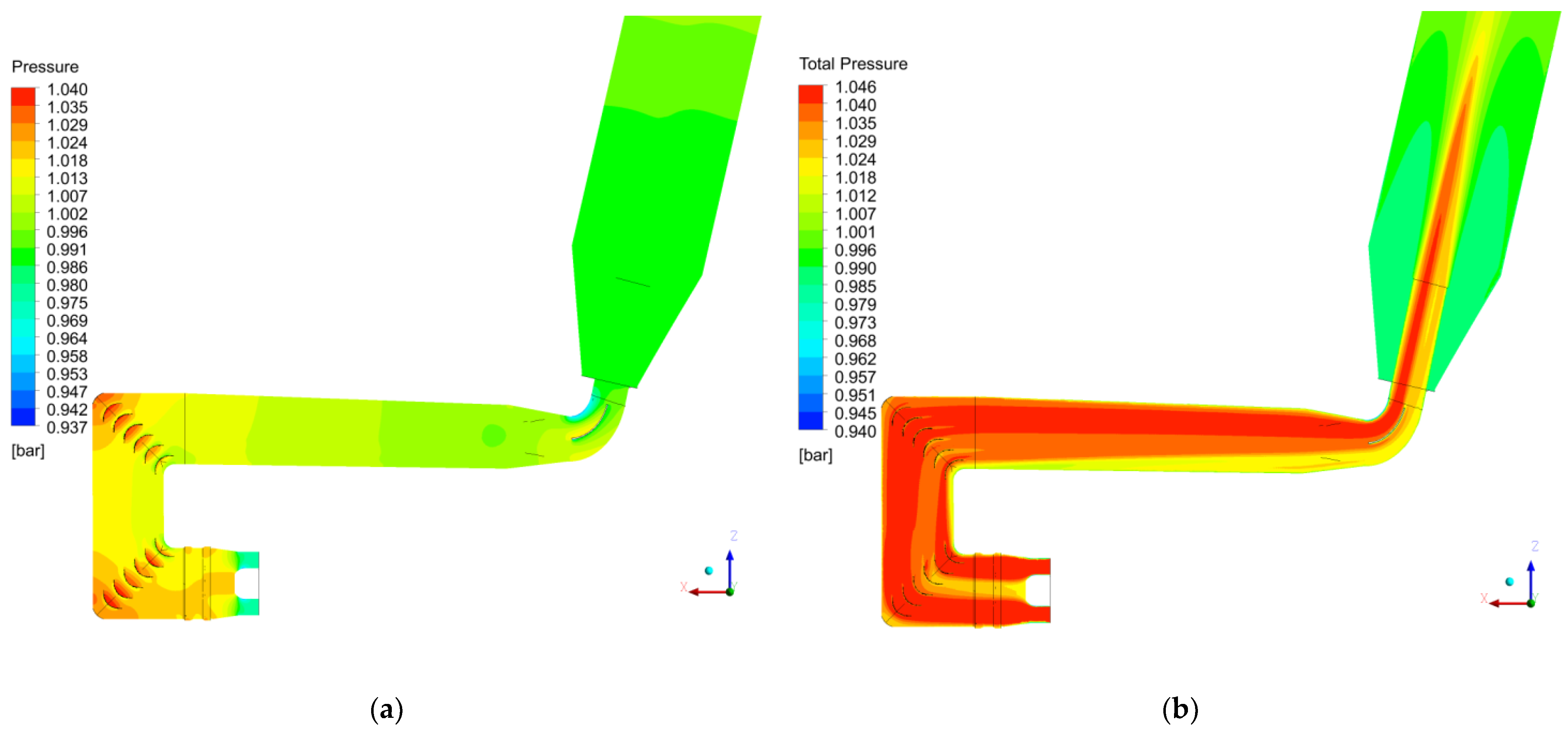 Jmse 11 00304 g015 Jmse 11 00304 g015