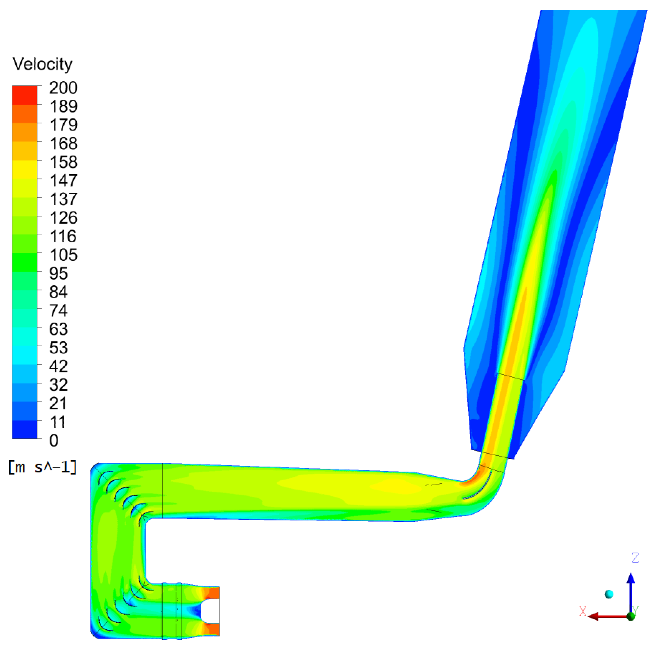 Jmse 11 00304 g016 Jmse 11 00304 g016