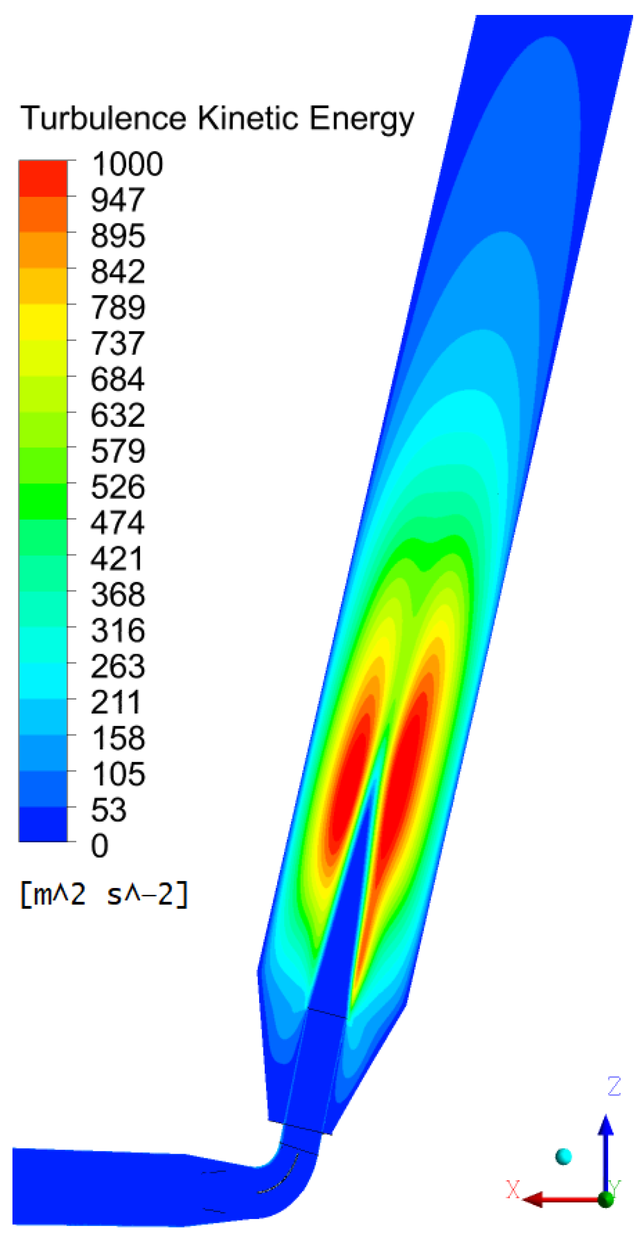 Jmse 11 00304 g018 Jmse 11 00304 g018