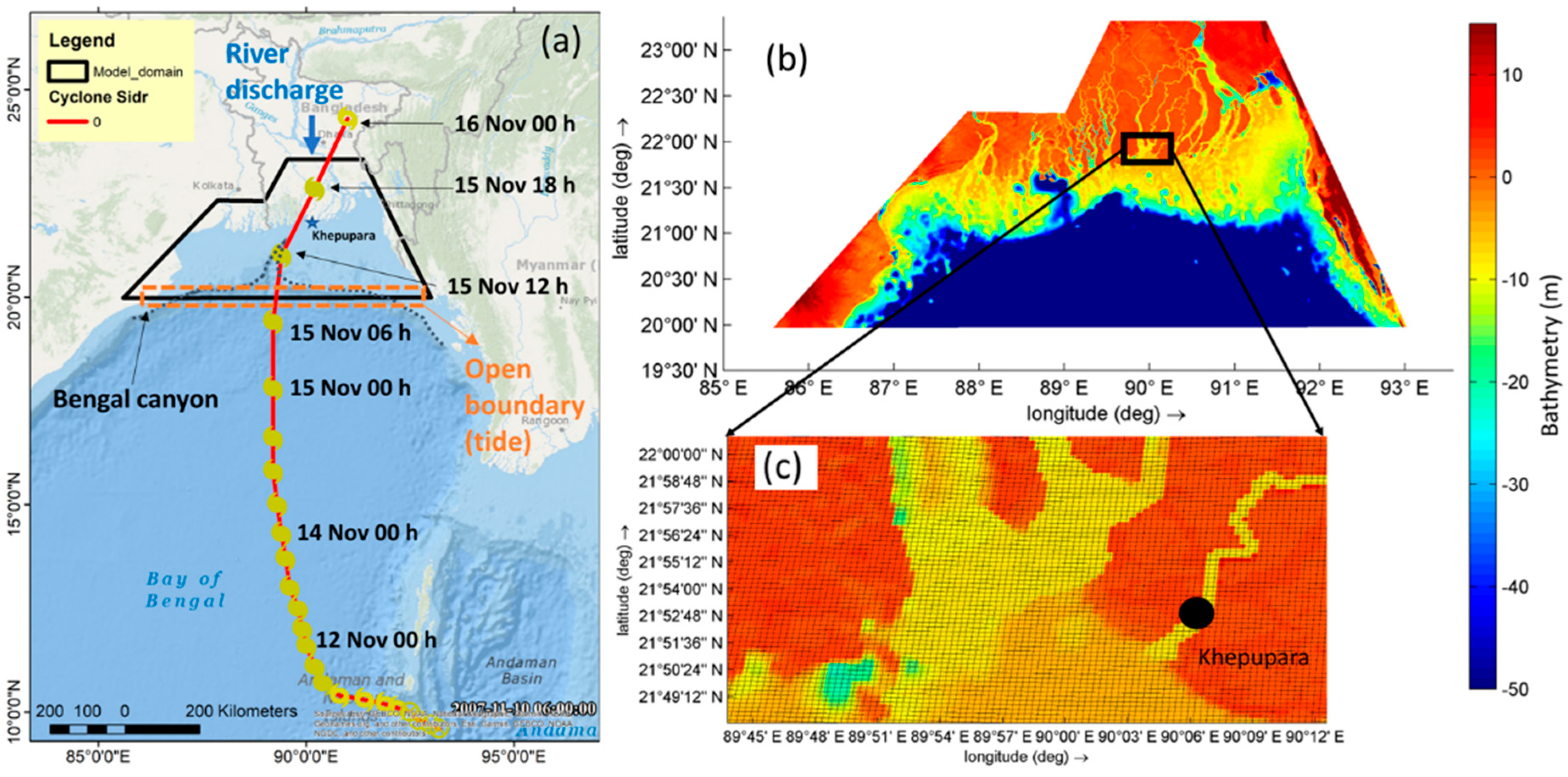 Jmse 11 00328 g0a1 Jmse 11 00328 g0a1