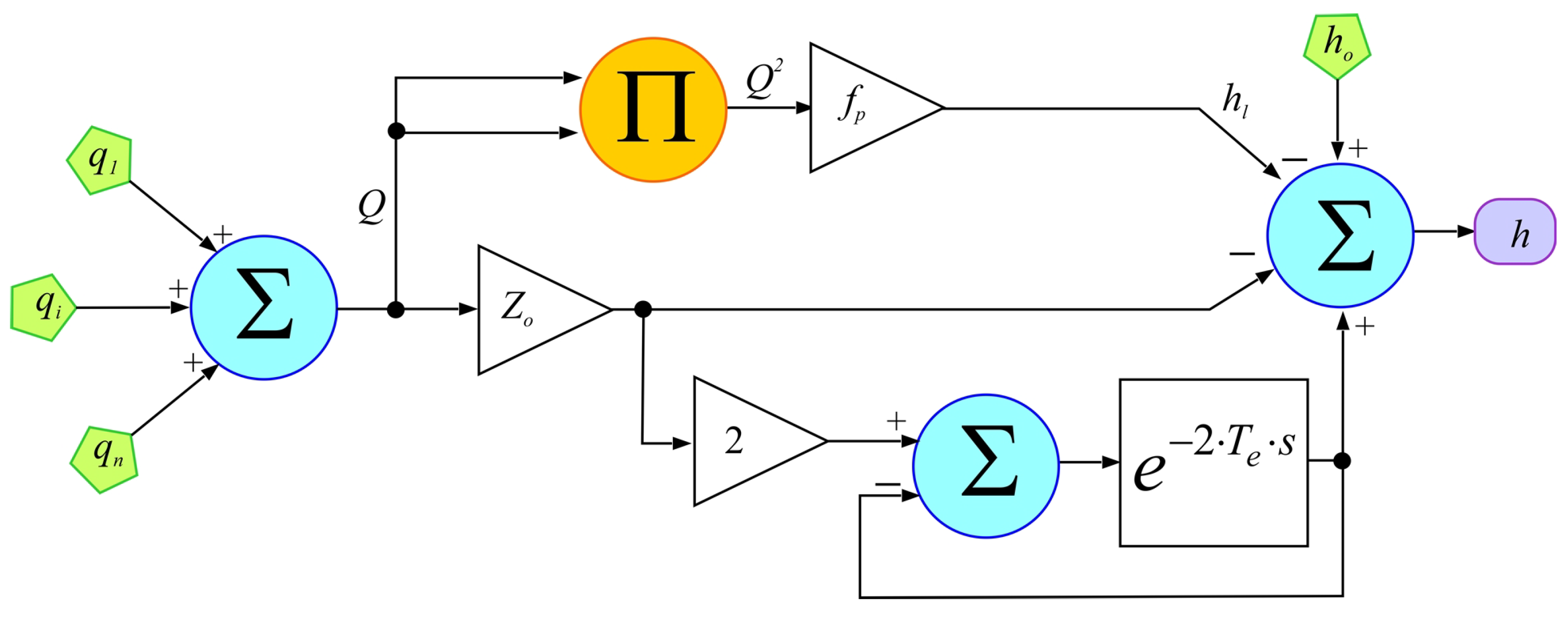 Jmse 11 00335 g005 Jmse 11 00335 g005